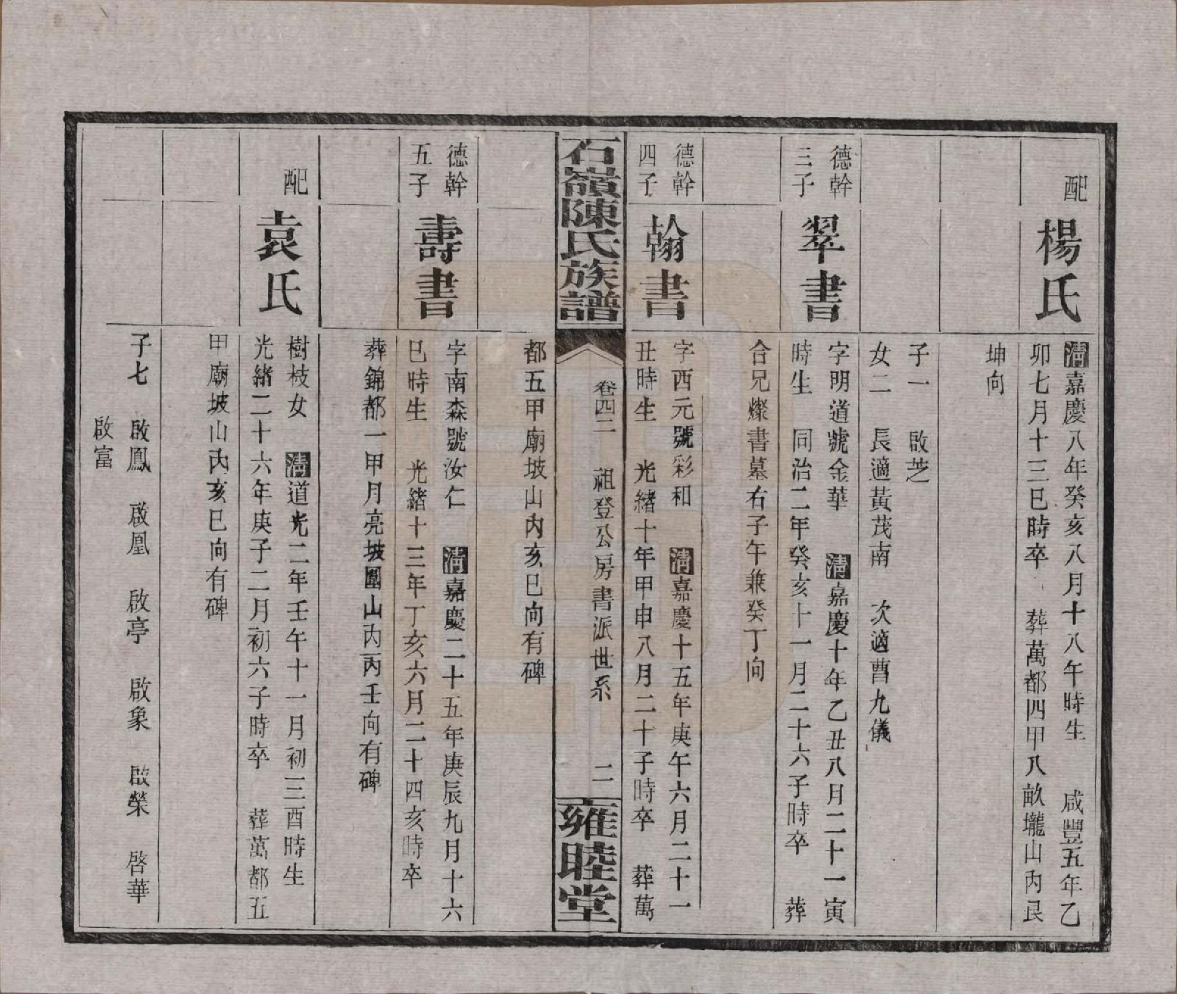 GTJP0168.陈.湖南长沙.石岭陈氏族谱.民国五年(1916)_042.pdf_第2页