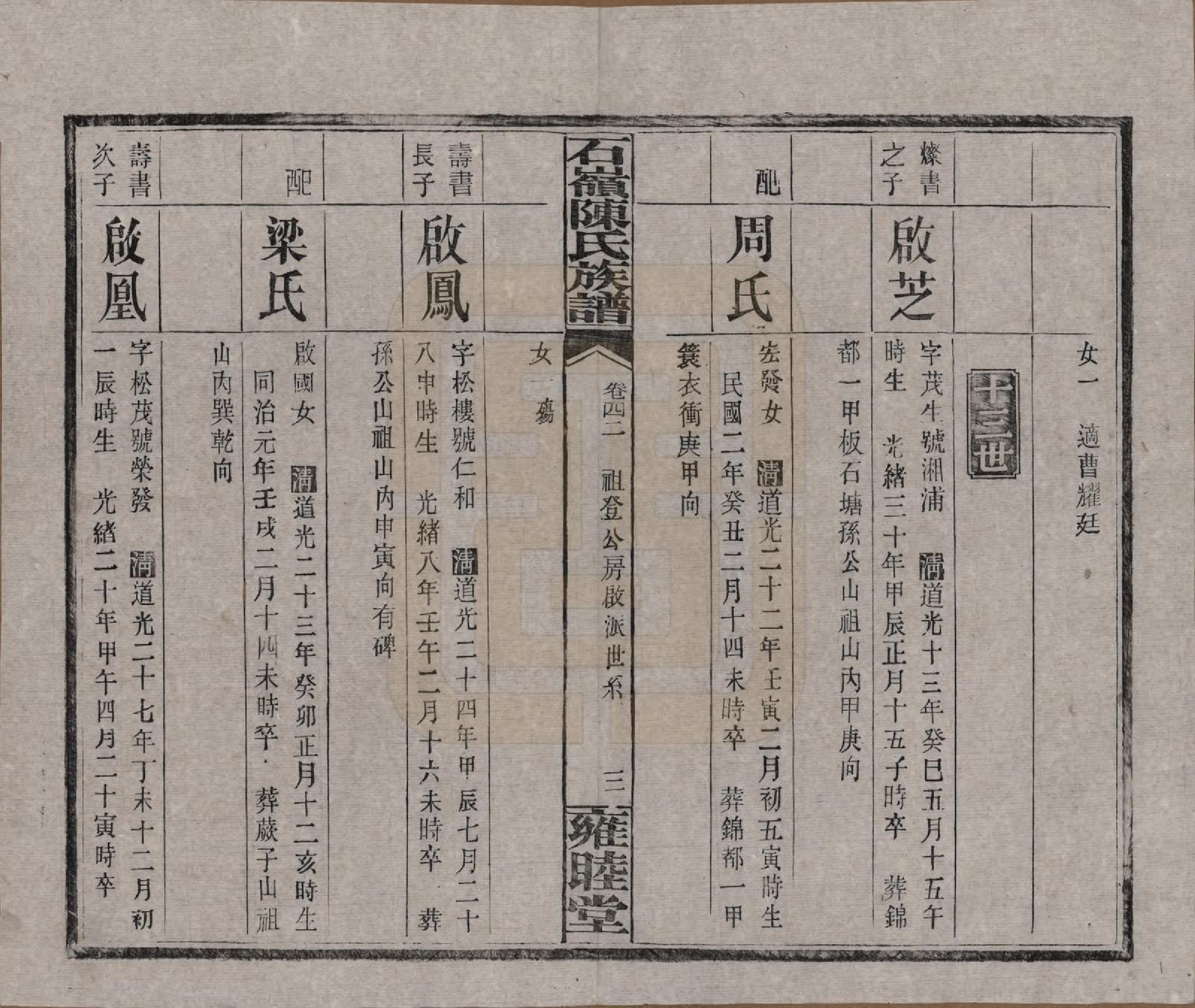 GTJP0168.陈.湖南长沙.石岭陈氏族谱.民国五年(1916)_042.pdf_第3页