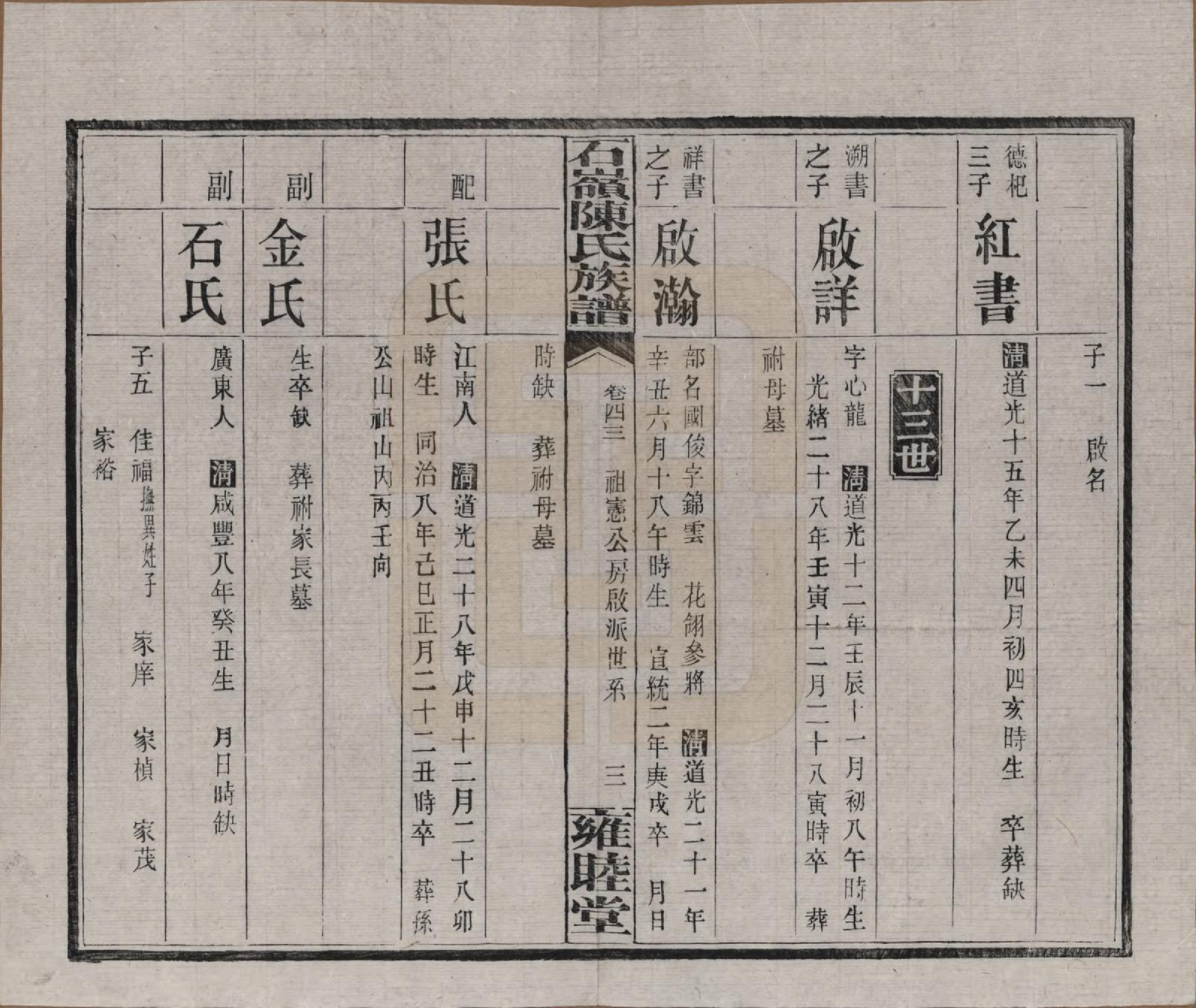 GTJP0168.陈.湖南长沙.石岭陈氏族谱.民国五年(1916)_043.pdf_第3页