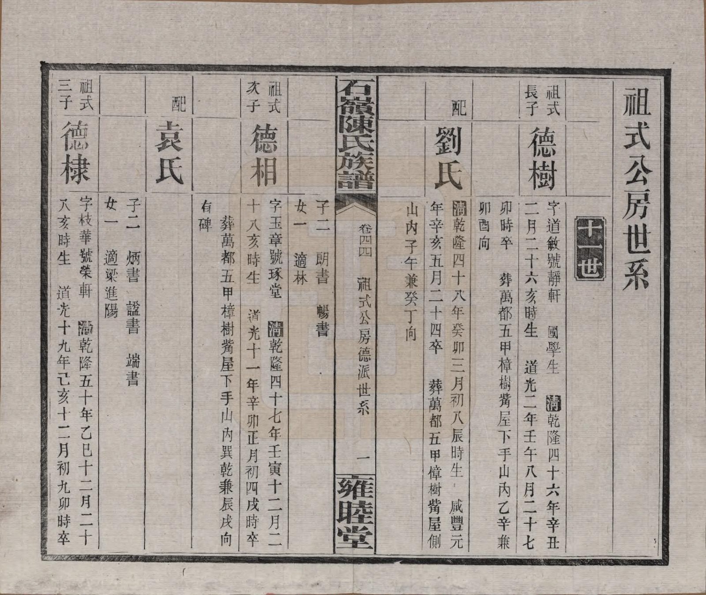 GTJP0168.陈.湖南长沙.石岭陈氏族谱.民国五年(1916)_044.pdf_第1页