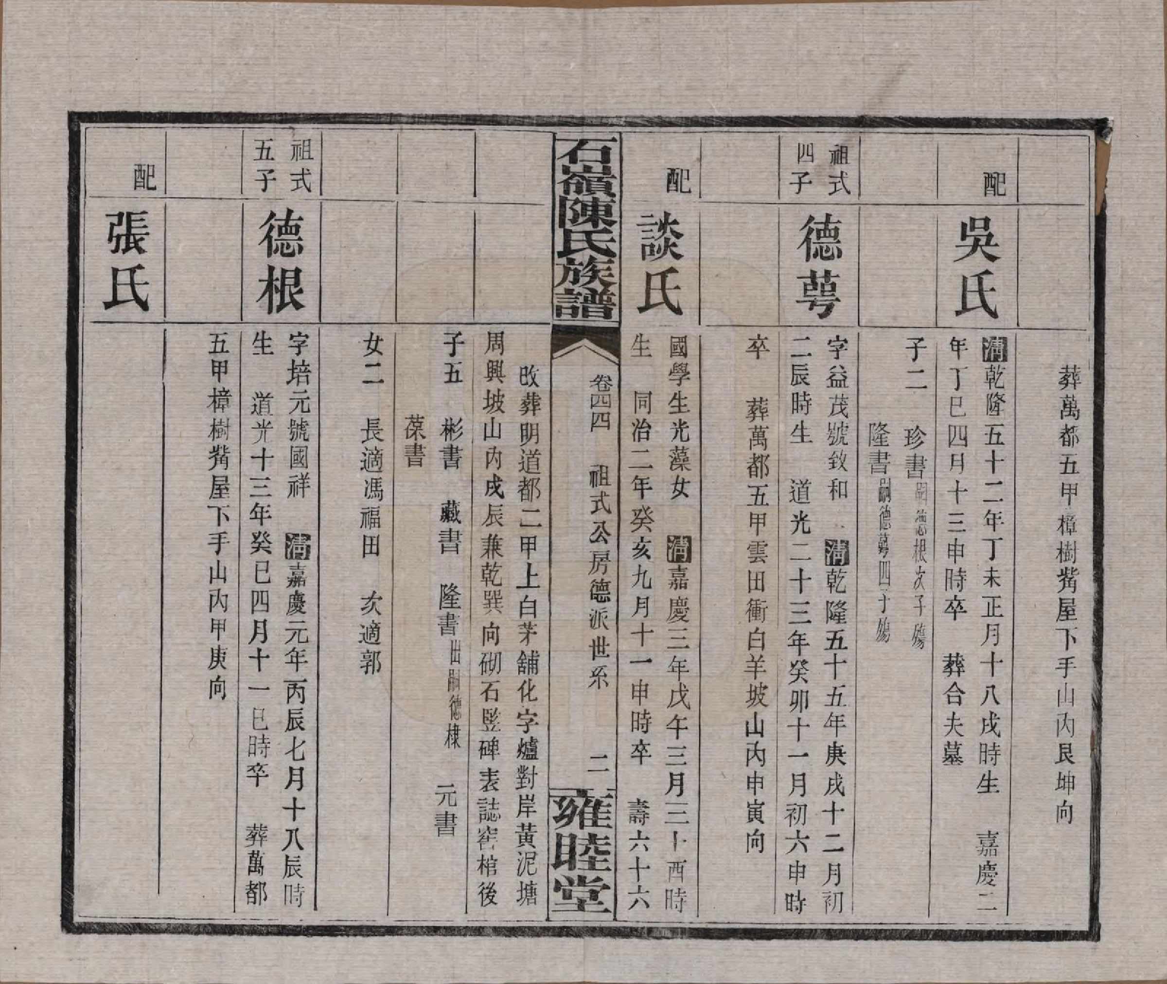 GTJP0168.陈.湖南长沙.石岭陈氏族谱.民国五年(1916)_044.pdf_第2页