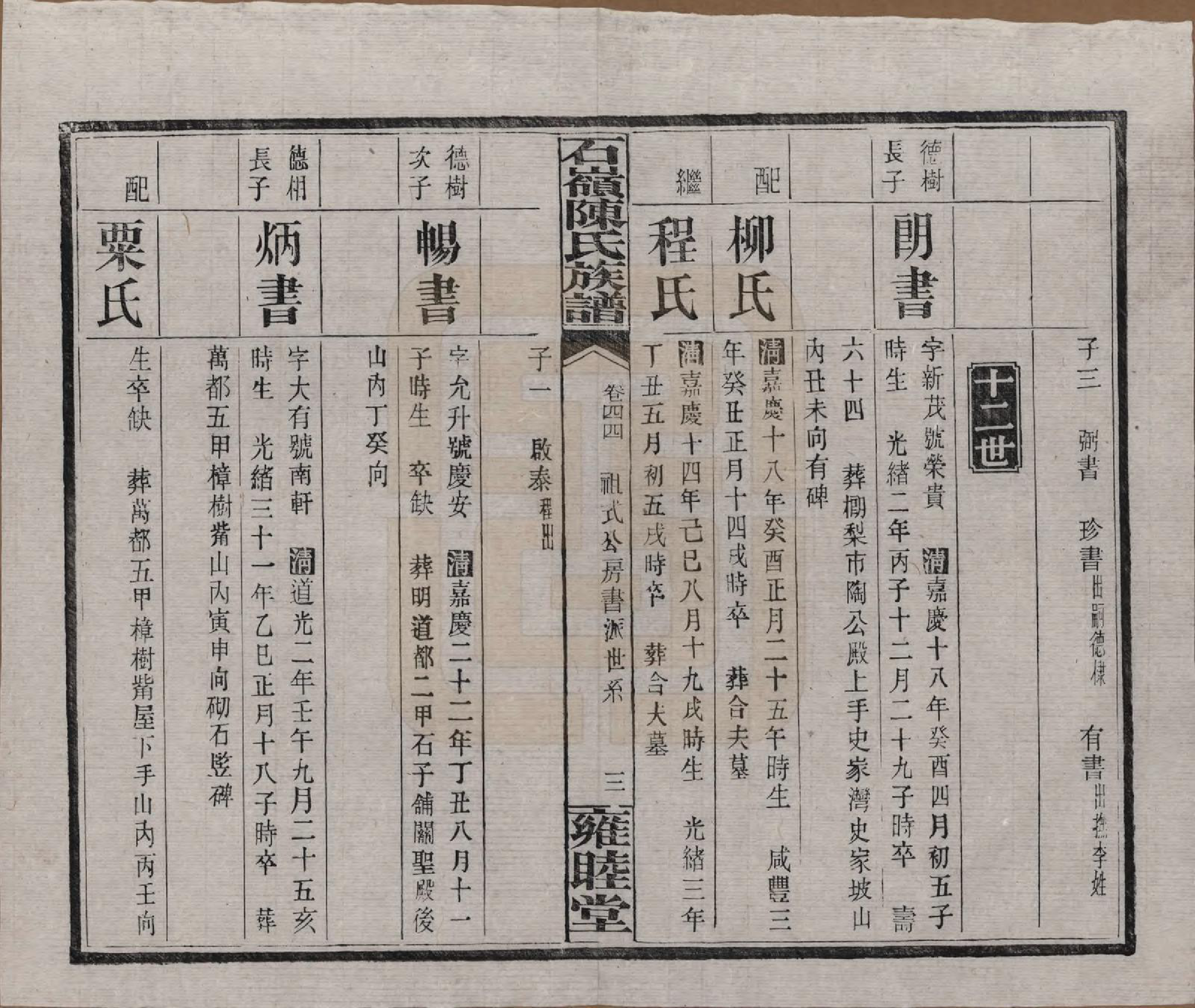 GTJP0168.陈.湖南长沙.石岭陈氏族谱.民国五年(1916)_044.pdf_第3页