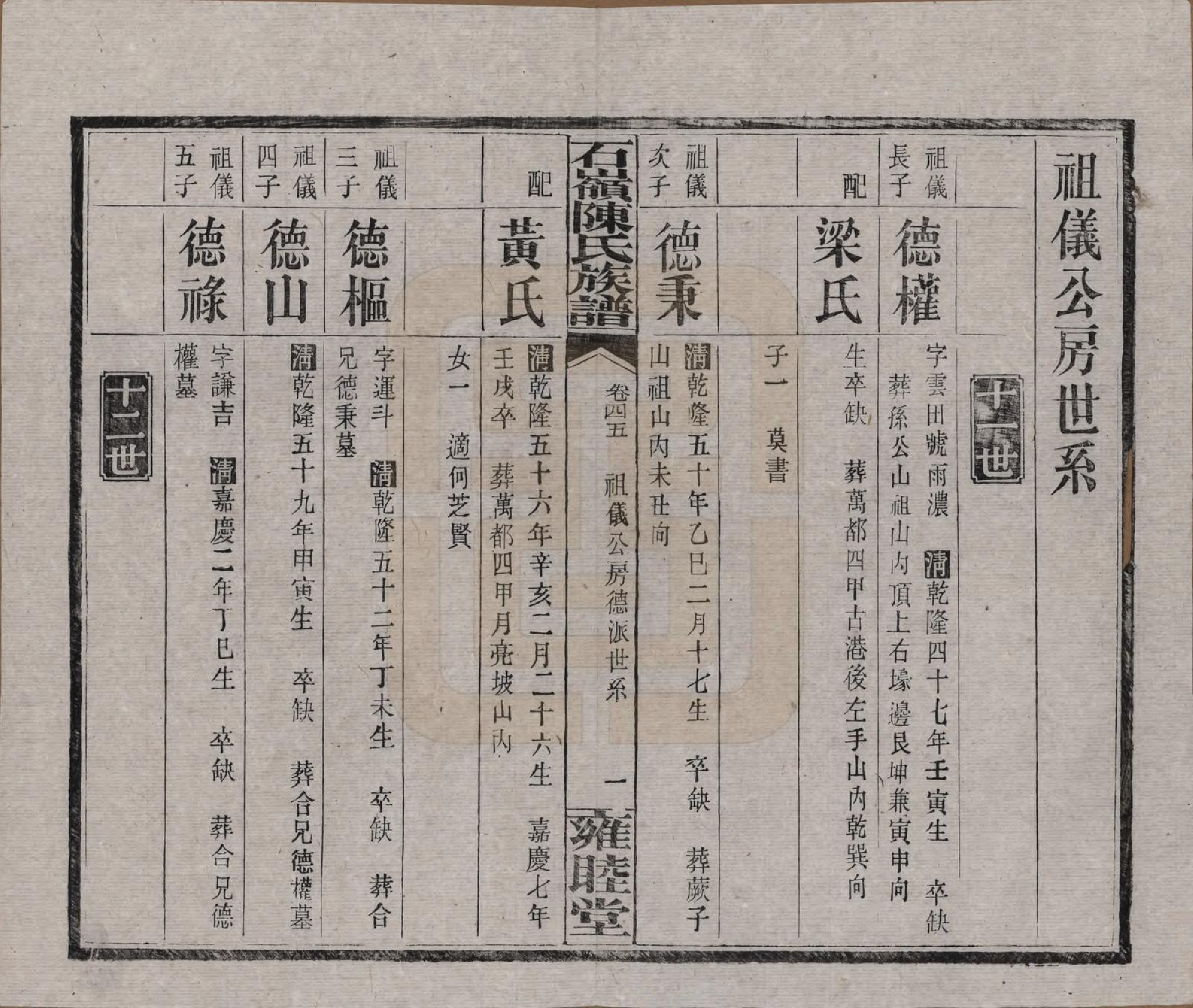 GTJP0168.陈.湖南长沙.石岭陈氏族谱.民国五年(1916)_045.pdf_第1页