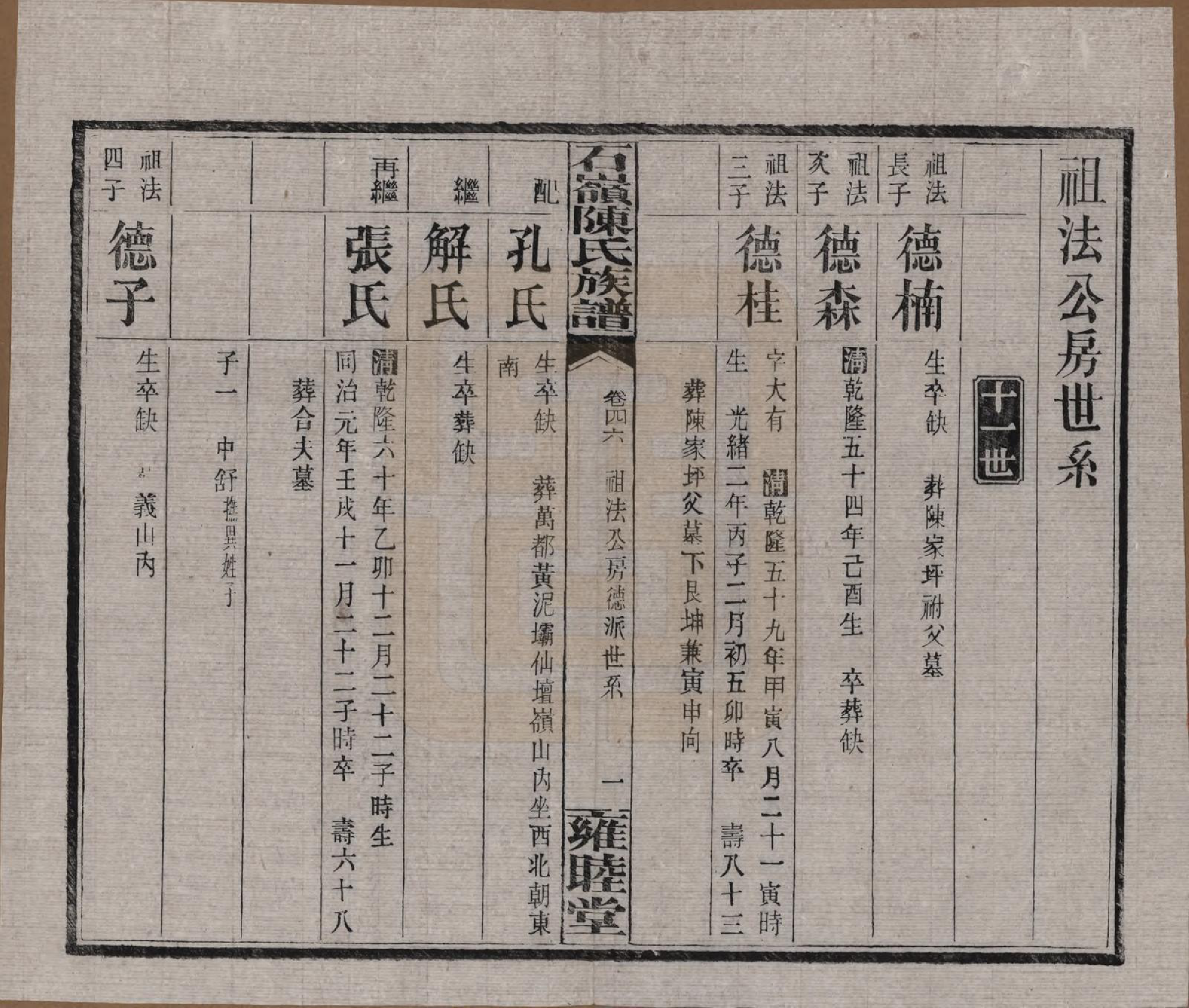 GTJP0168.陈.湖南长沙.石岭陈氏族谱.民国五年(1916)_046.pdf_第1页