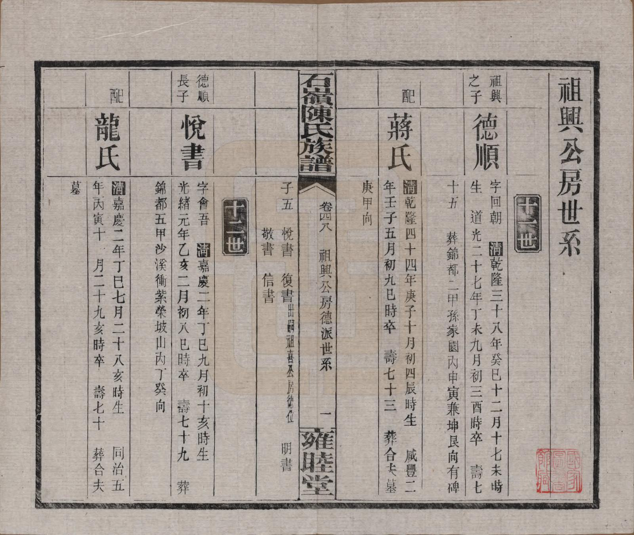 GTJP0168.陈.湖南长沙.石岭陈氏族谱.民国五年(1916)_048.pdf_第2页