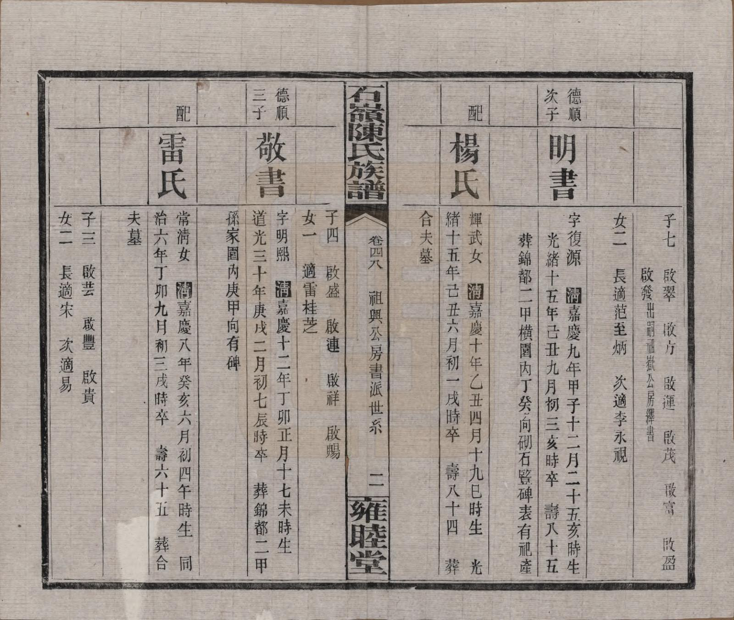 GTJP0168.陈.湖南长沙.石岭陈氏族谱.民国五年(1916)_048.pdf_第3页