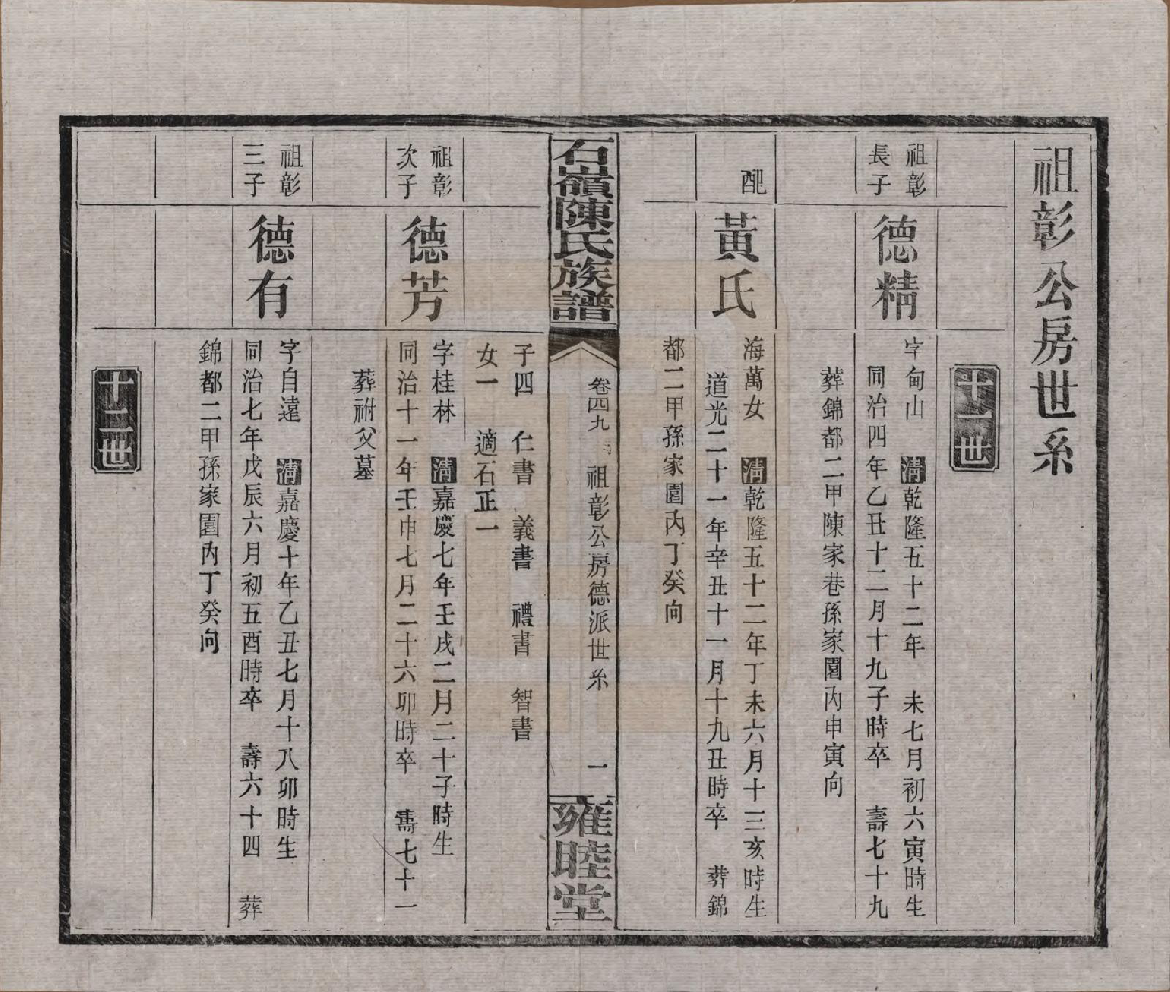 GTJP0168.陈.湖南长沙.石岭陈氏族谱.民国五年(1916)_049.pdf_第1页