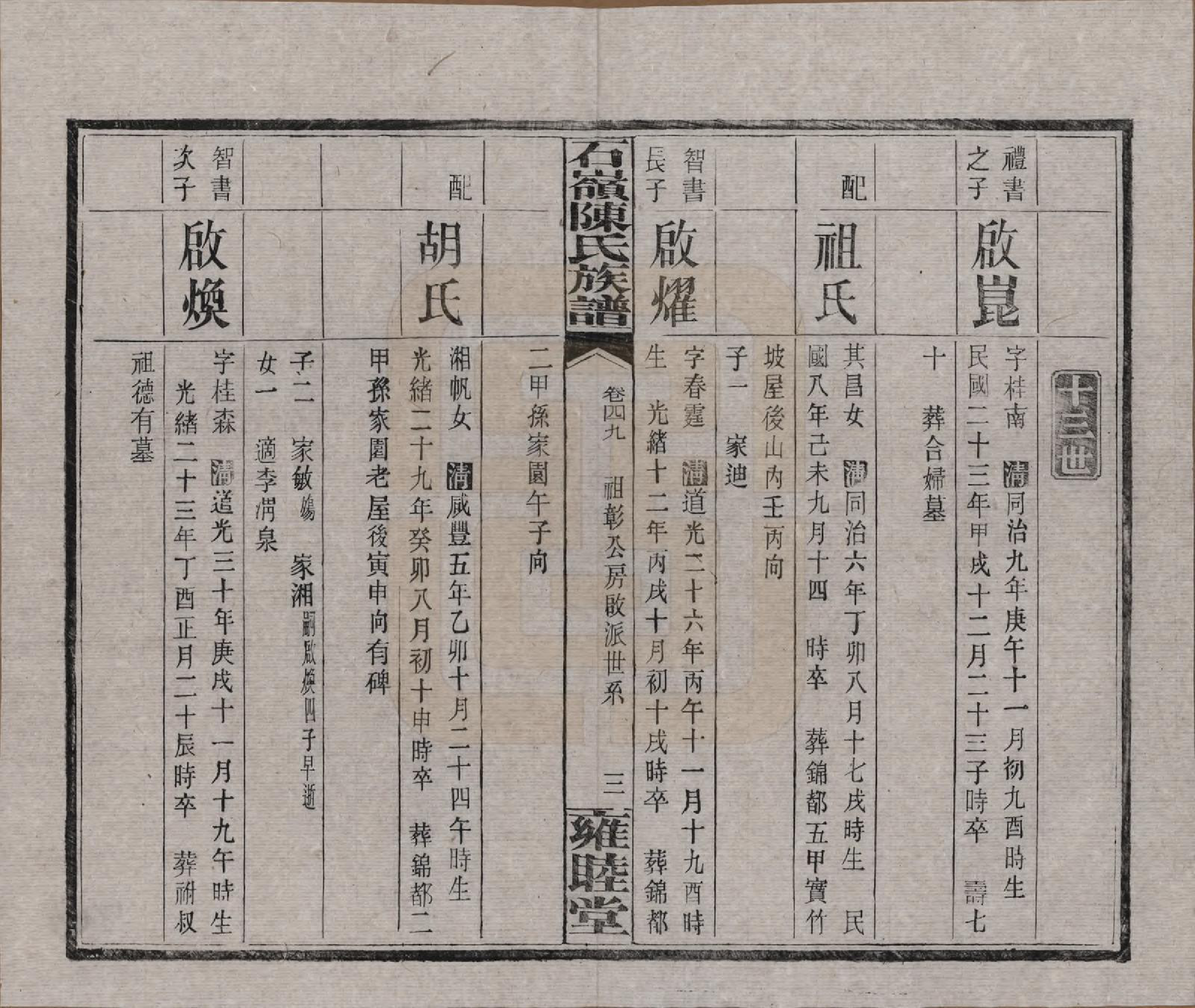 GTJP0168.陈.湖南长沙.石岭陈氏族谱.民国五年(1916)_049.pdf_第3页