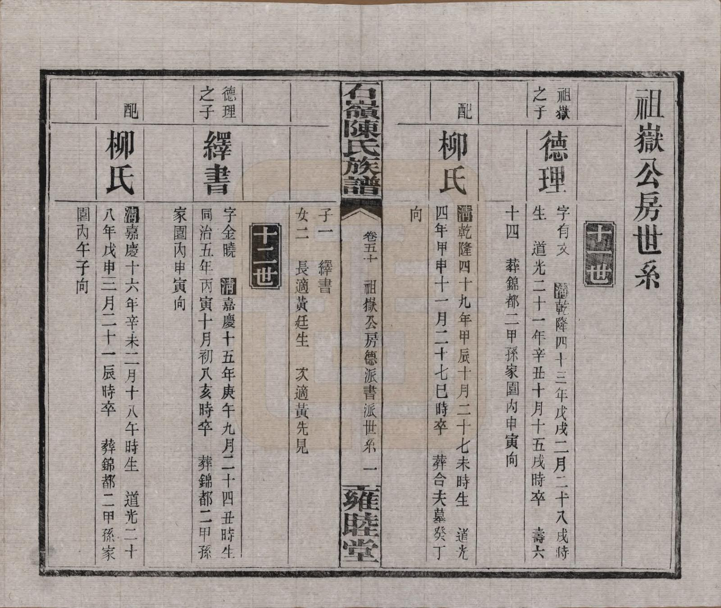 GTJP0168.陈.湖南长沙.石岭陈氏族谱.民国五年(1916)_050.pdf_第1页