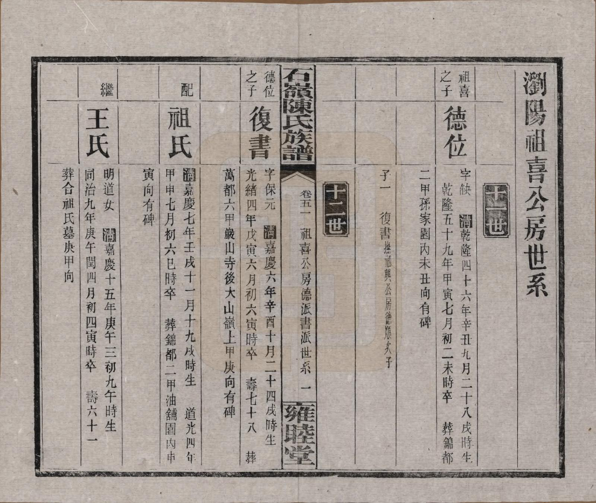 GTJP0168.陈.湖南长沙.石岭陈氏族谱.民国五年(1916)_051.pdf_第1页