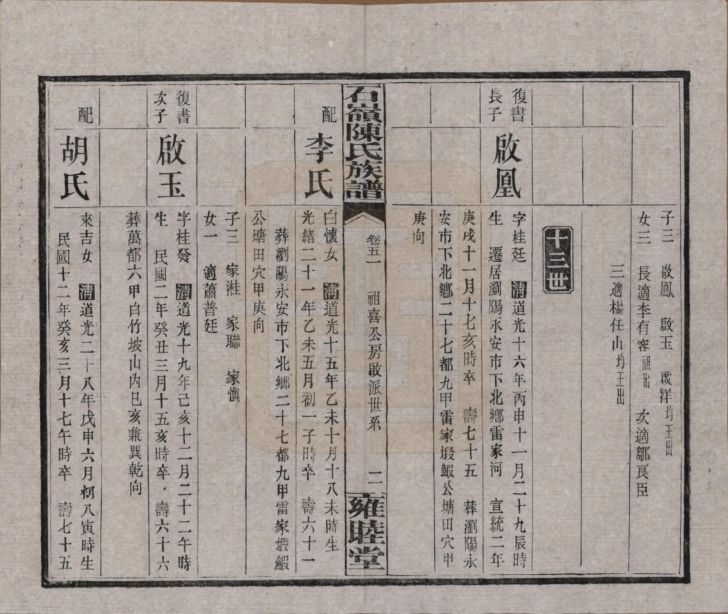 GTJP0168.陈.湖南长沙.石岭陈氏族谱.民国五年(1916)_051.pdf_第2页