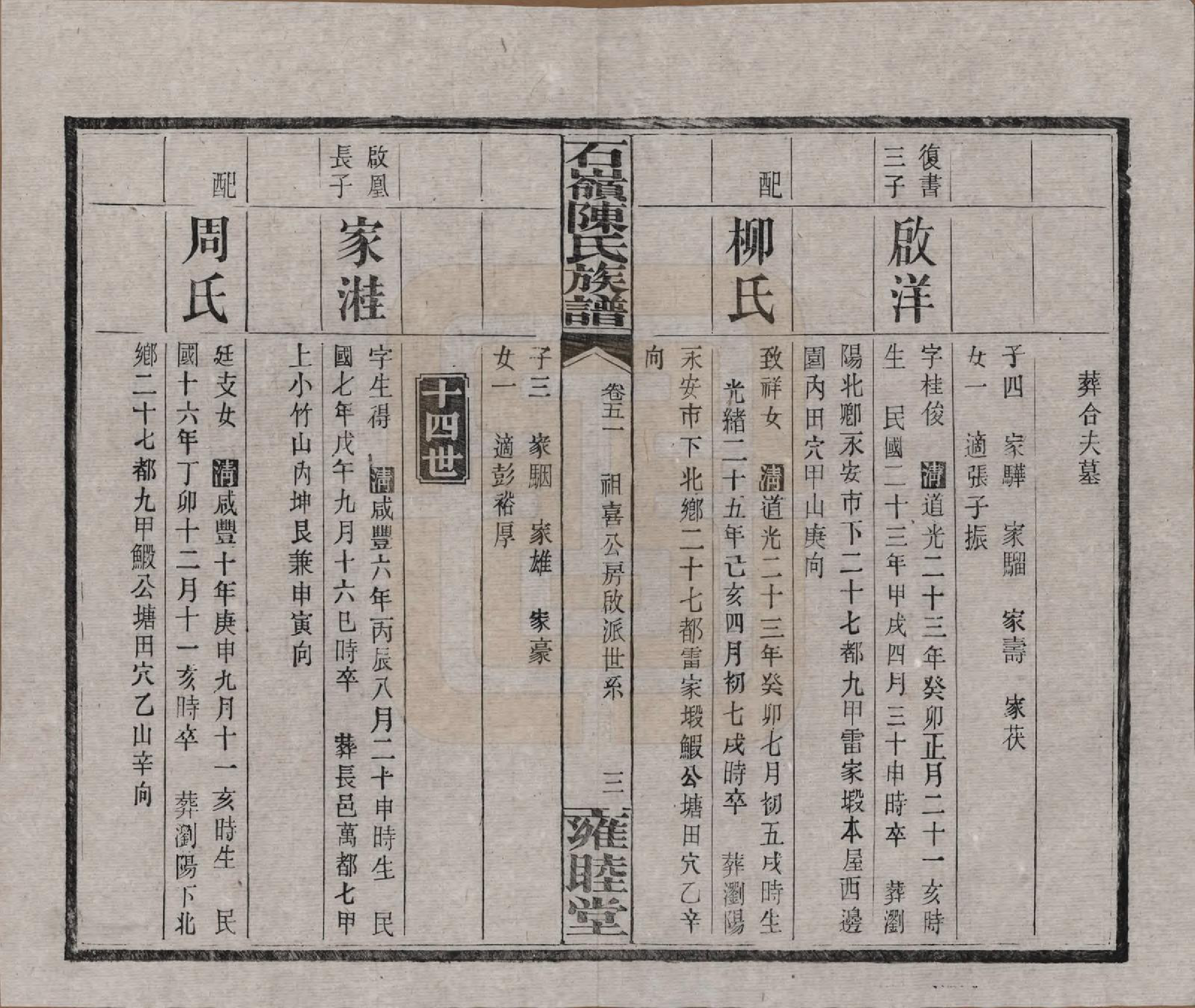 GTJP0168.陈.湖南长沙.石岭陈氏族谱.民国五年(1916)_051.pdf_第3页