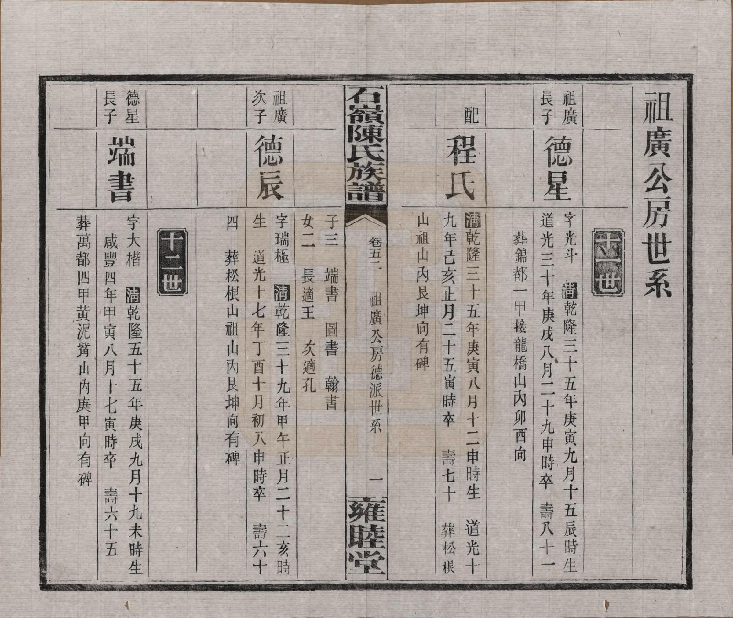 GTJP0168.陈.湖南长沙.石岭陈氏族谱.民国五年(1916)_052.pdf_第1页