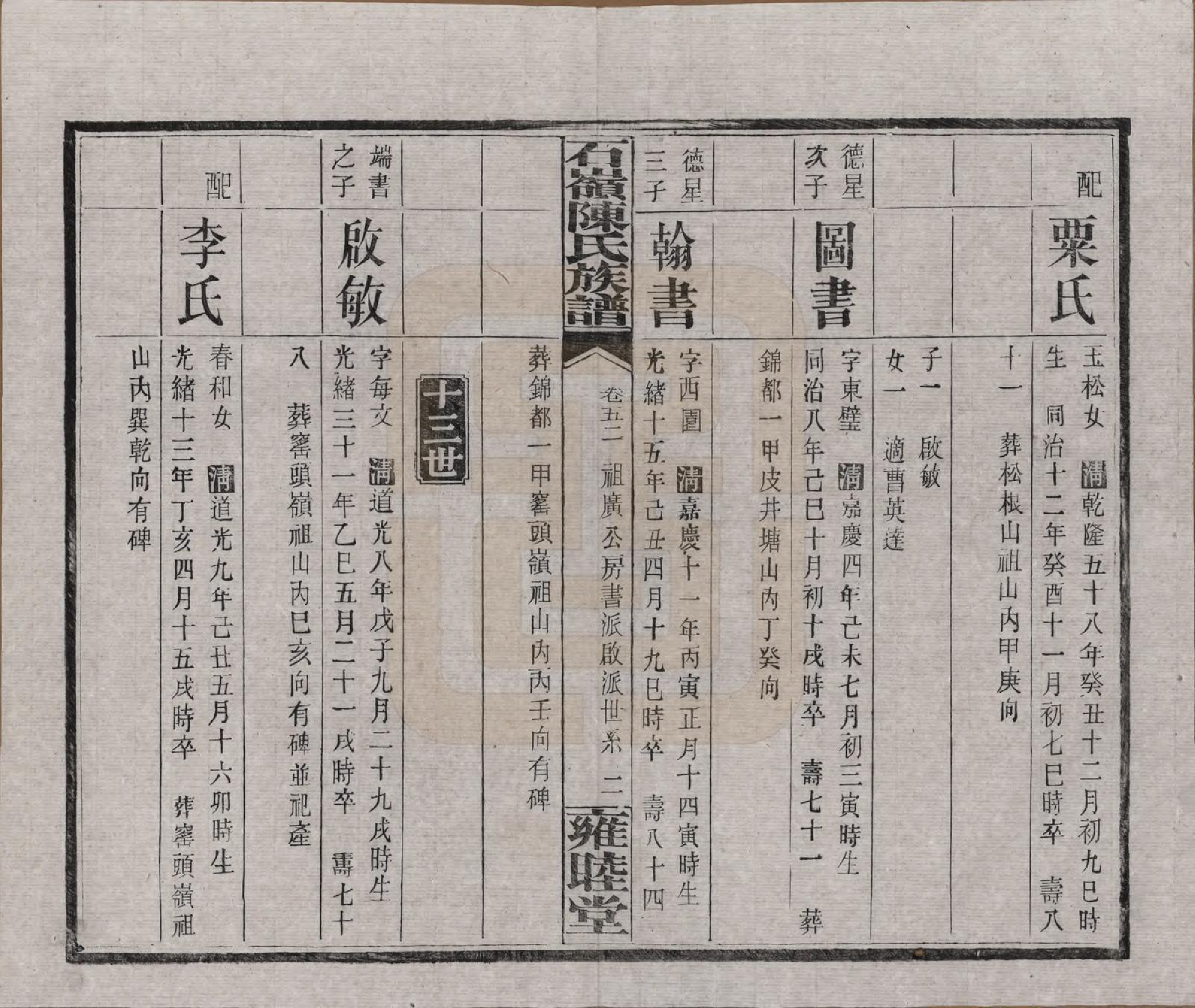 GTJP0168.陈.湖南长沙.石岭陈氏族谱.民国五年(1916)_052.pdf_第2页