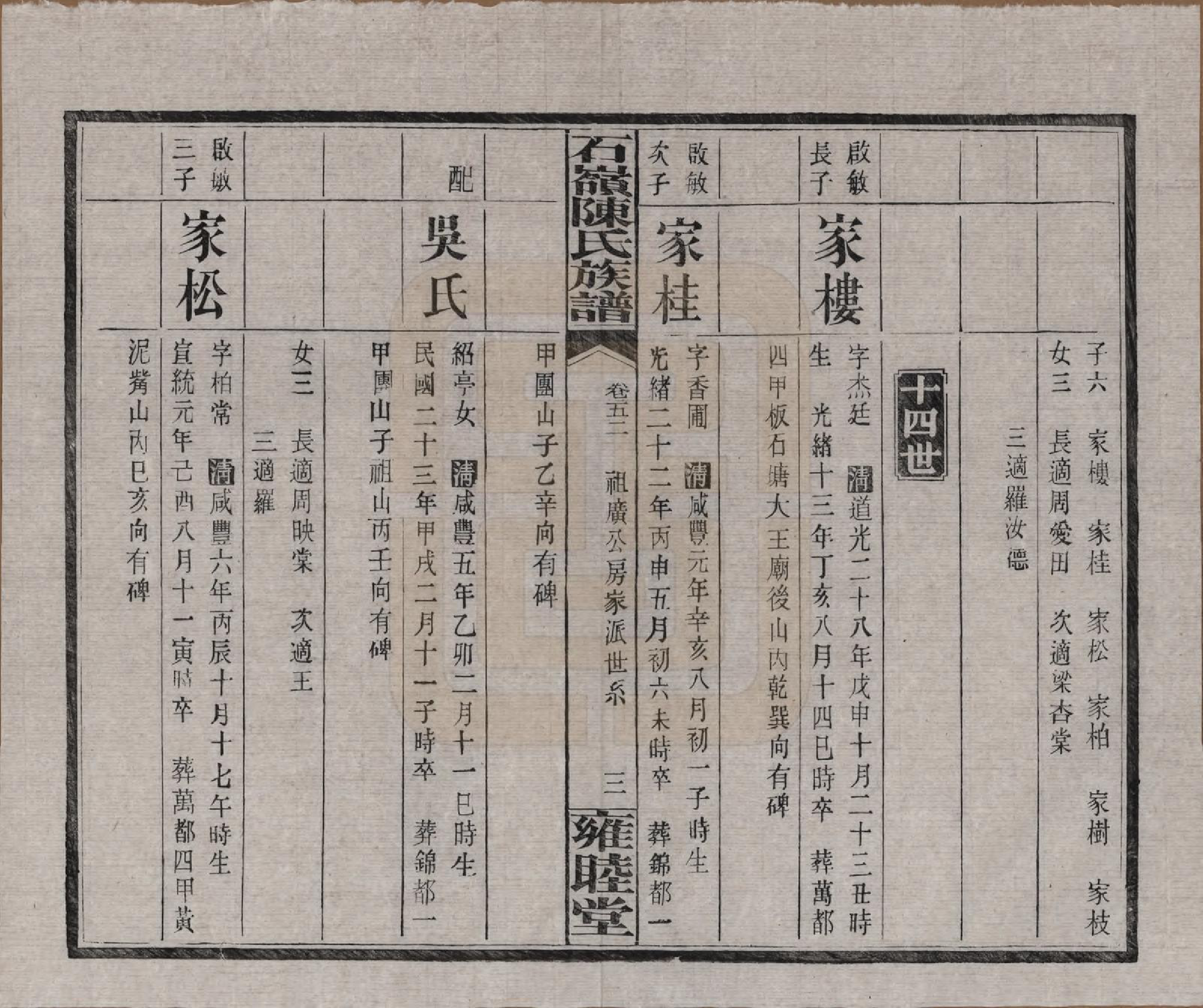 GTJP0168.陈.湖南长沙.石岭陈氏族谱.民国五年(1916)_052.pdf_第3页