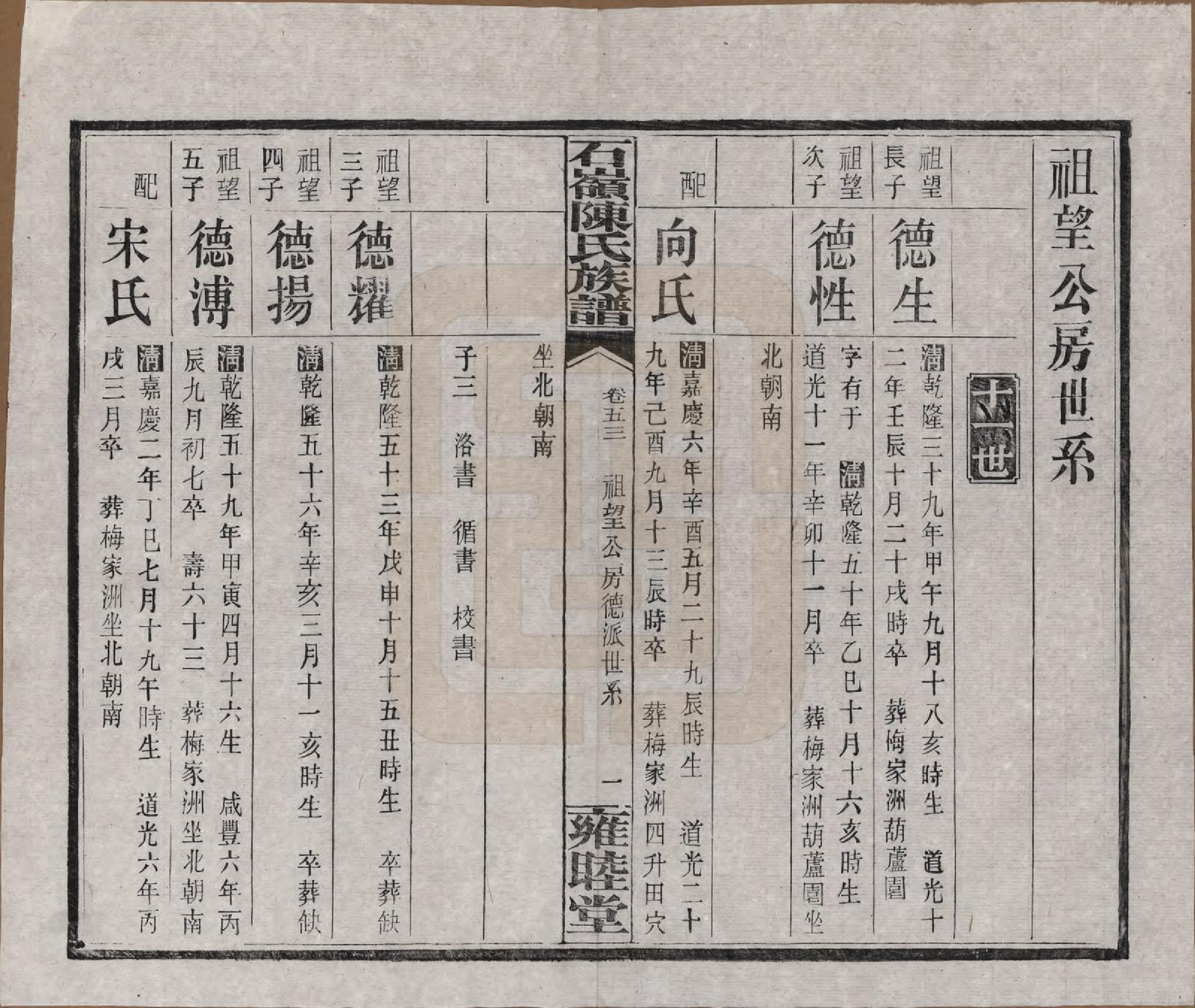 GTJP0168.陈.湖南长沙.石岭陈氏族谱.民国五年(1916)_053.pdf_第1页