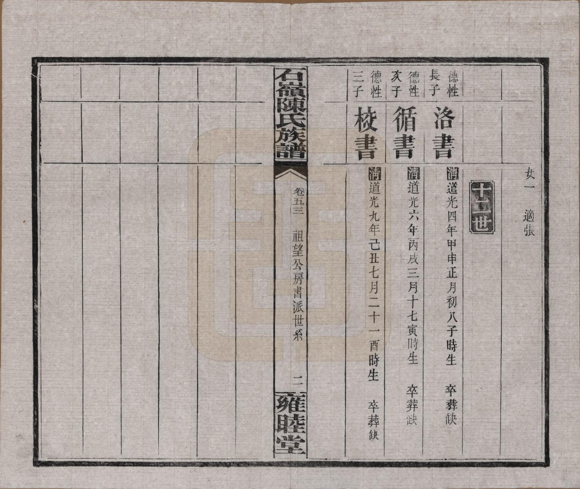 GTJP0168.陈.湖南长沙.石岭陈氏族谱.民国五年(1916)_053.pdf_第2页