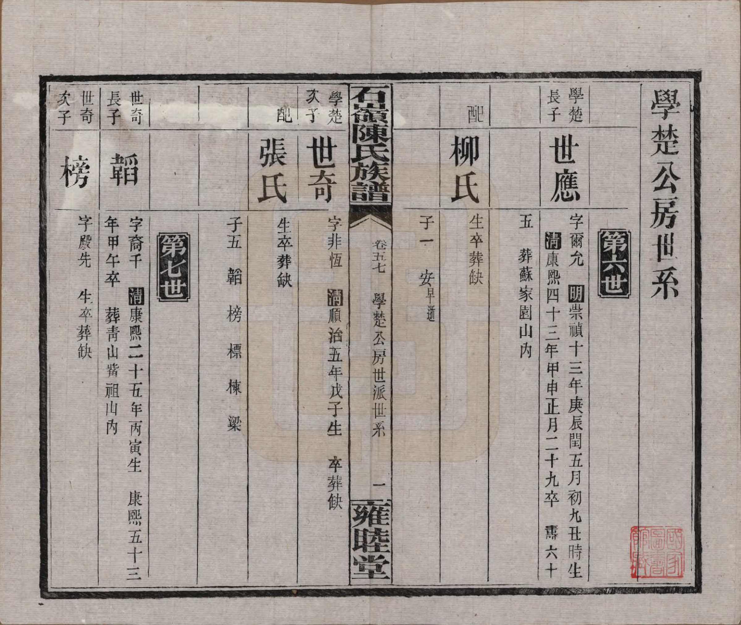 GTJP0168.陈.湖南长沙.石岭陈氏族谱.民国五年(1916)_057.pdf_第2页