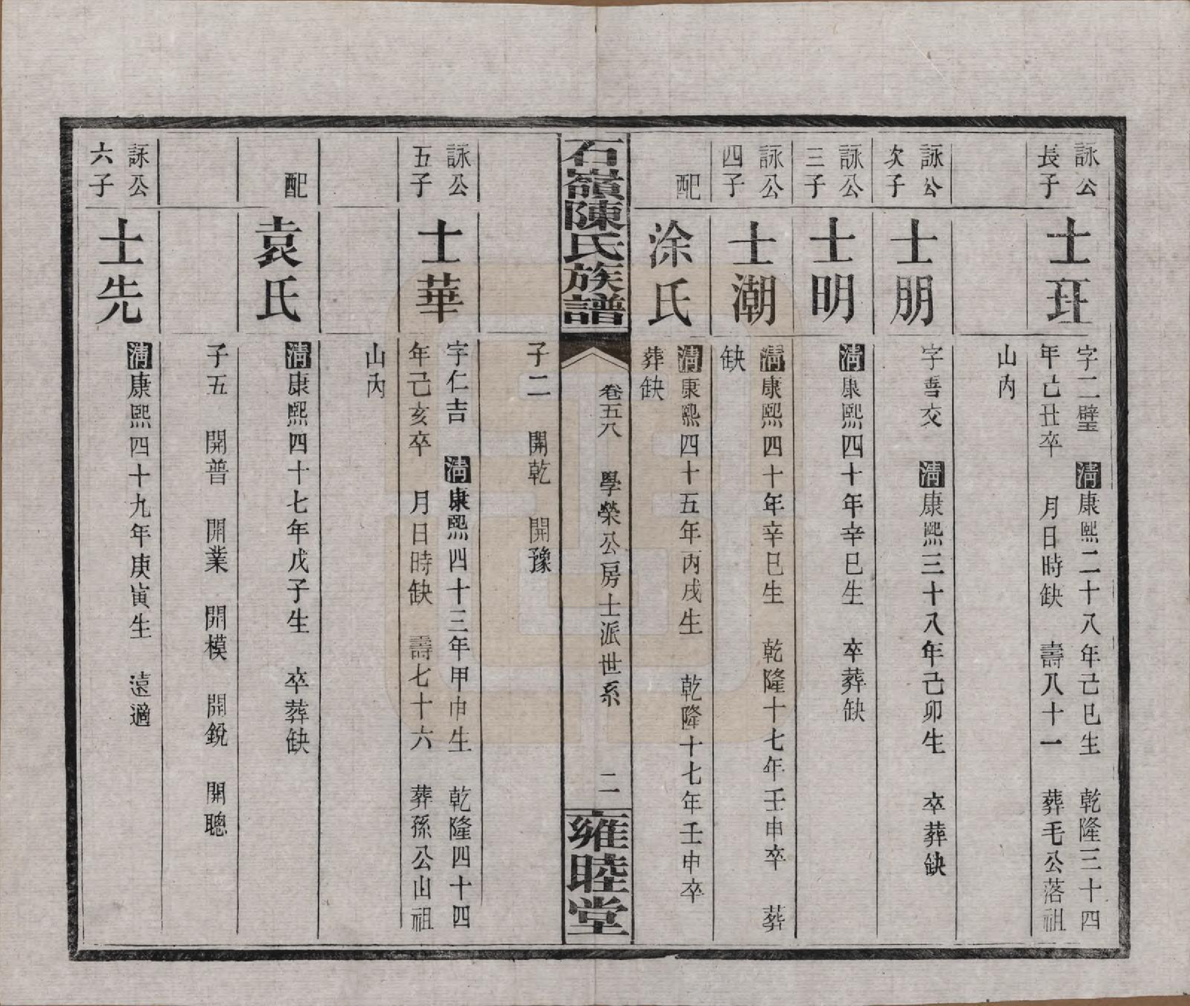 GTJP0168.陈.湖南长沙.石岭陈氏族谱.民国五年(1916)_058.pdf_第2页