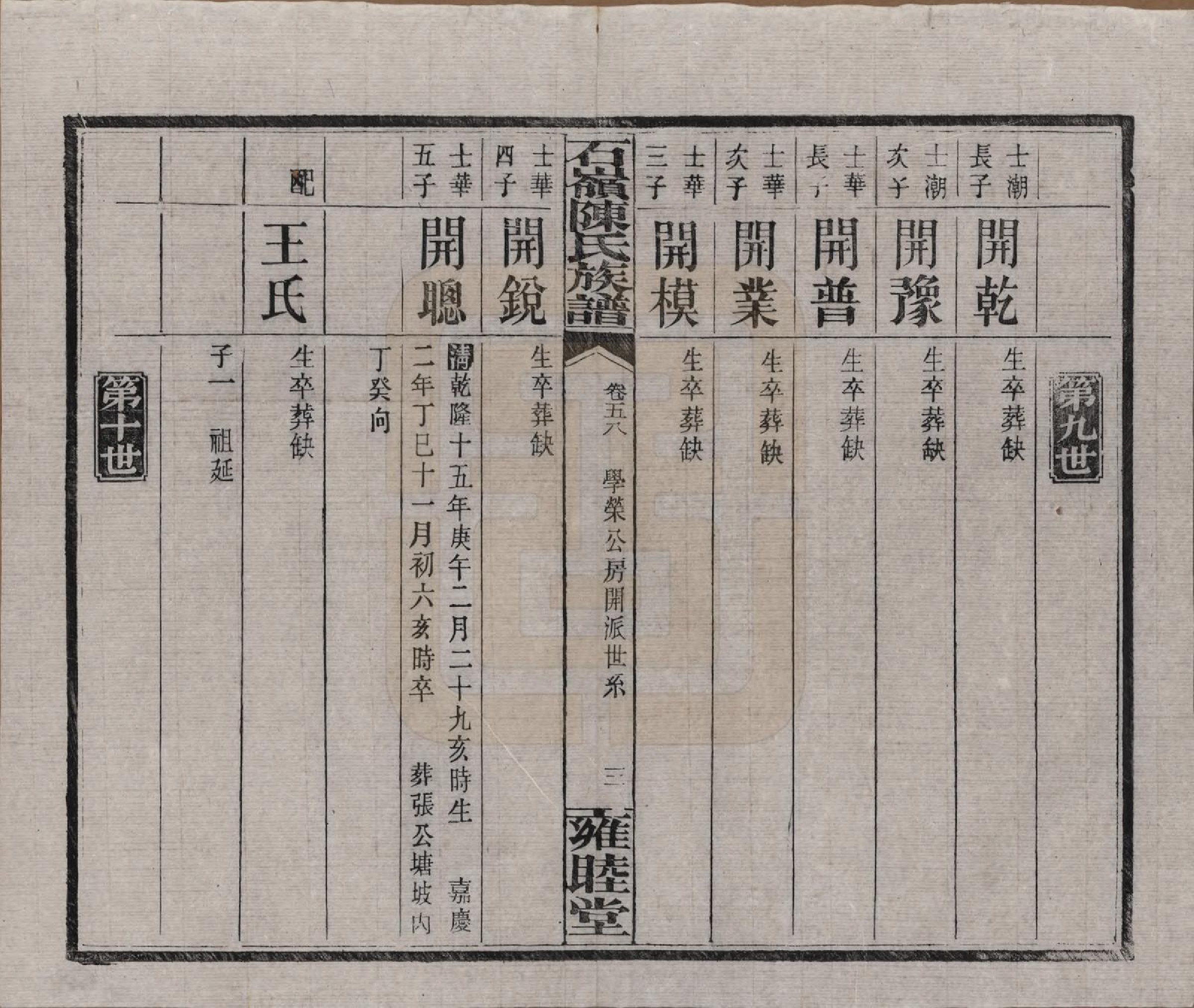 GTJP0168.陈.湖南长沙.石岭陈氏族谱.民国五年(1916)_058.pdf_第3页