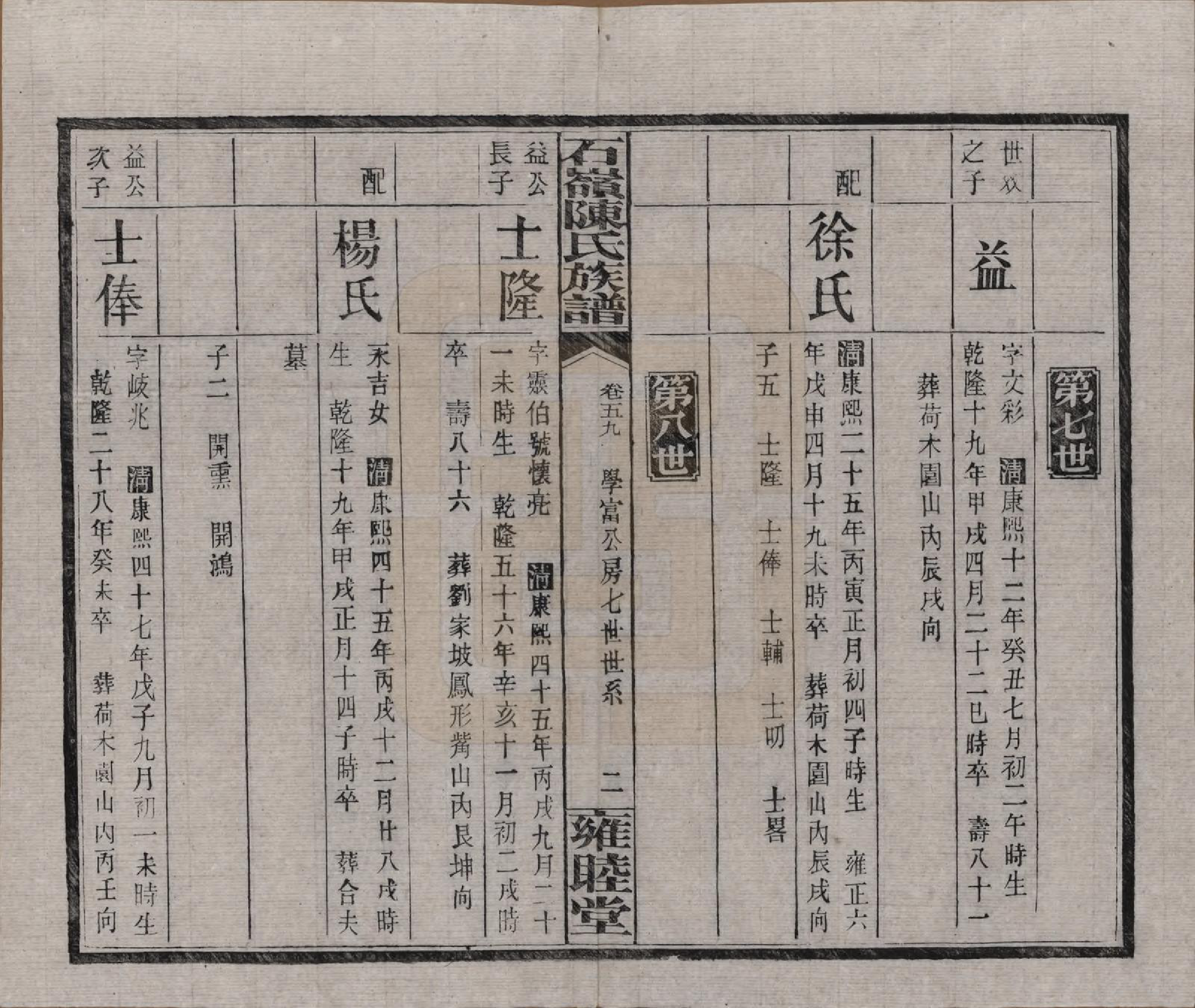 GTJP0168.陈.湖南长沙.石岭陈氏族谱.民国五年(1916)_059.pdf_第2页