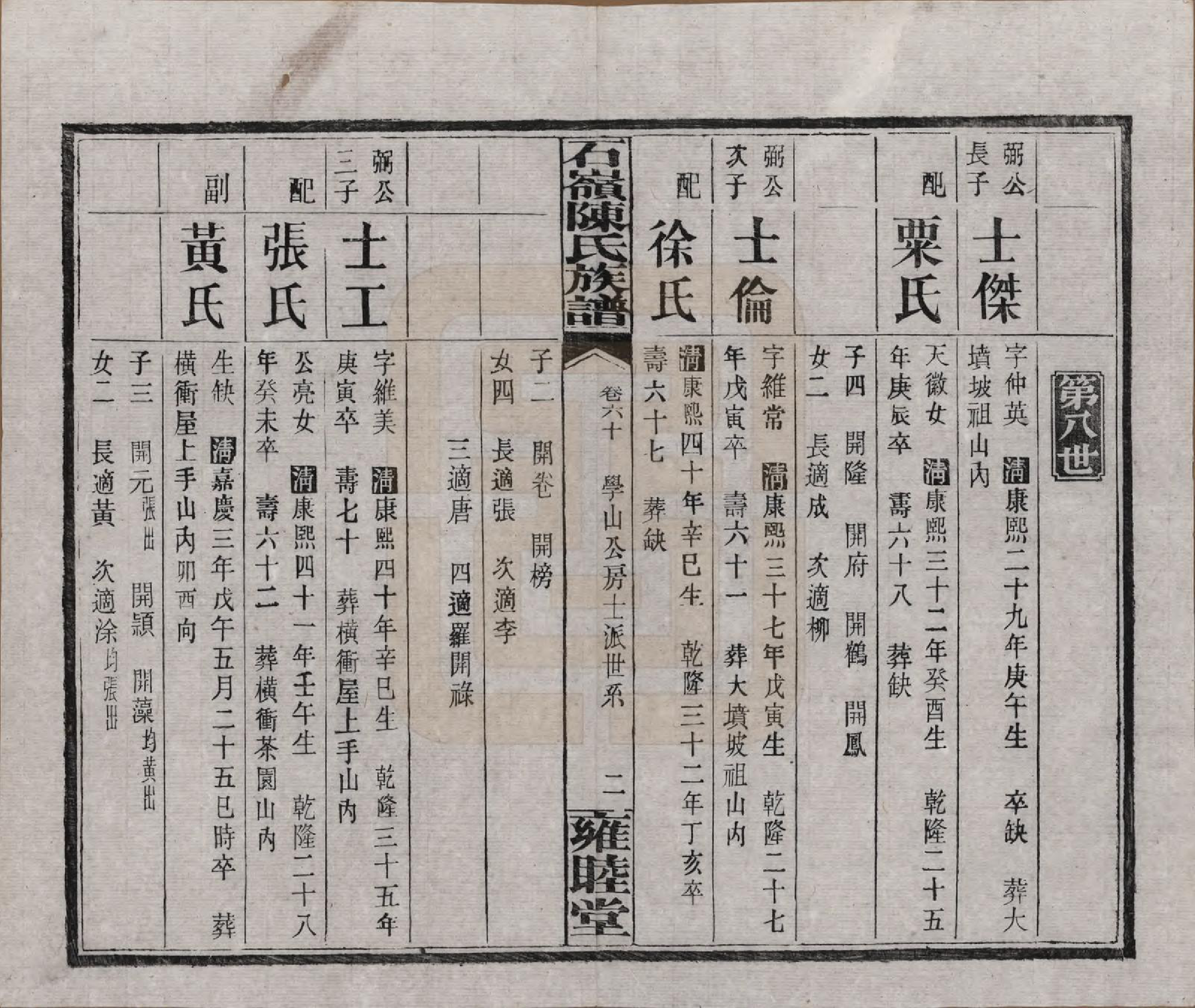 GTJP0168.陈.湖南长沙.石岭陈氏族谱.民国五年(1916)_060.pdf_第2页