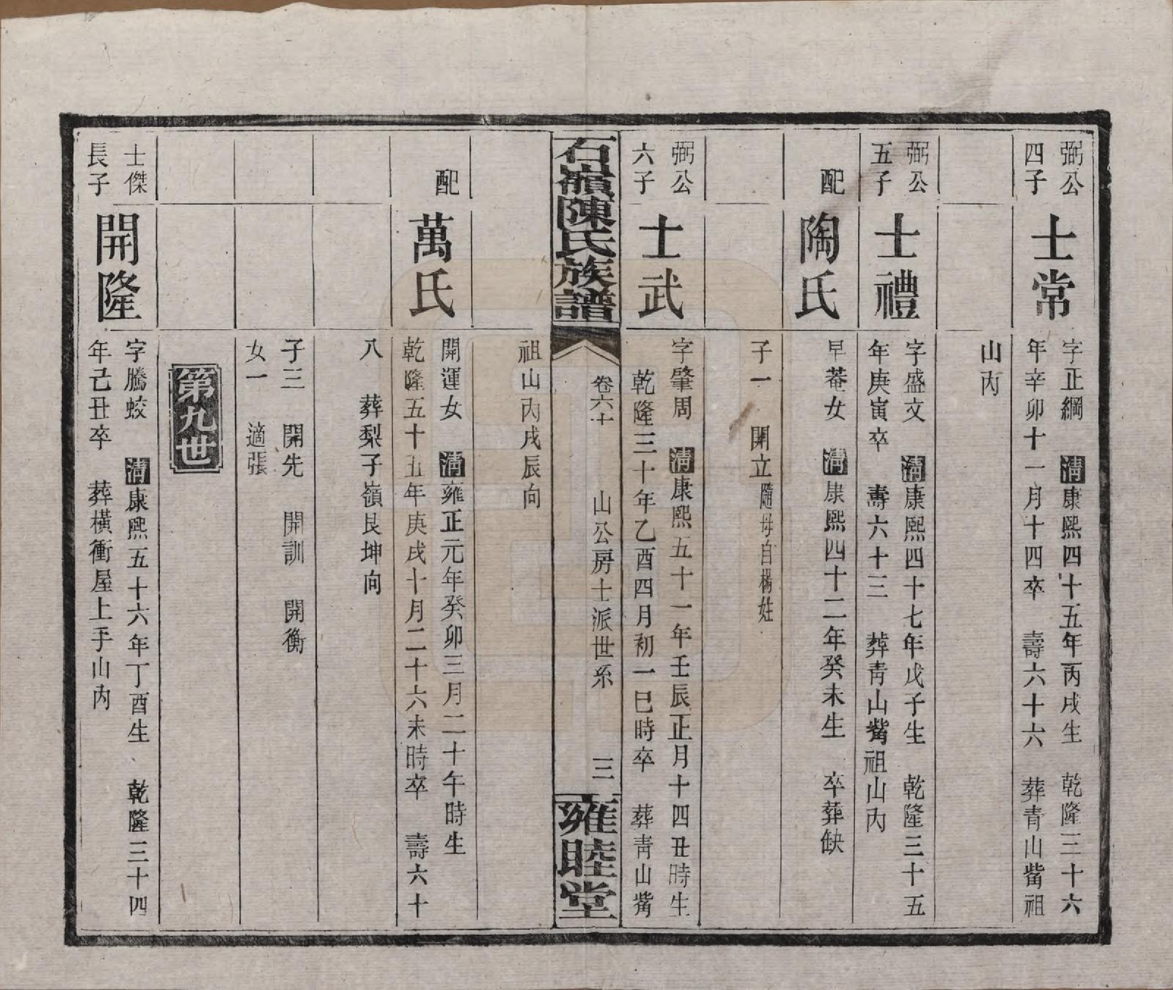 GTJP0168.陈.湖南长沙.石岭陈氏族谱.民国五年(1916)_060.pdf_第3页