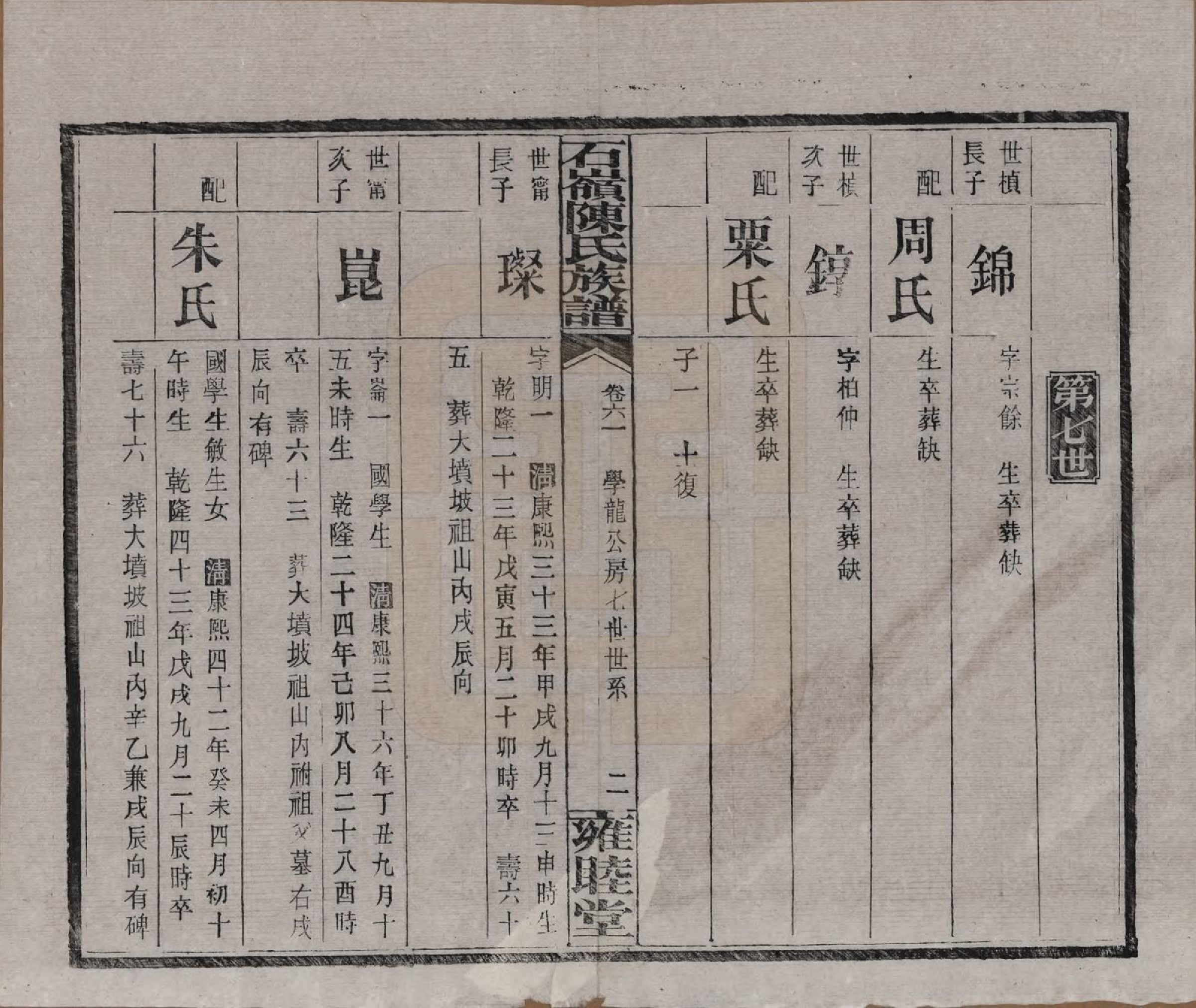 GTJP0168.陈.湖南长沙.石岭陈氏族谱.民国五年(1916)_061.pdf_第2页