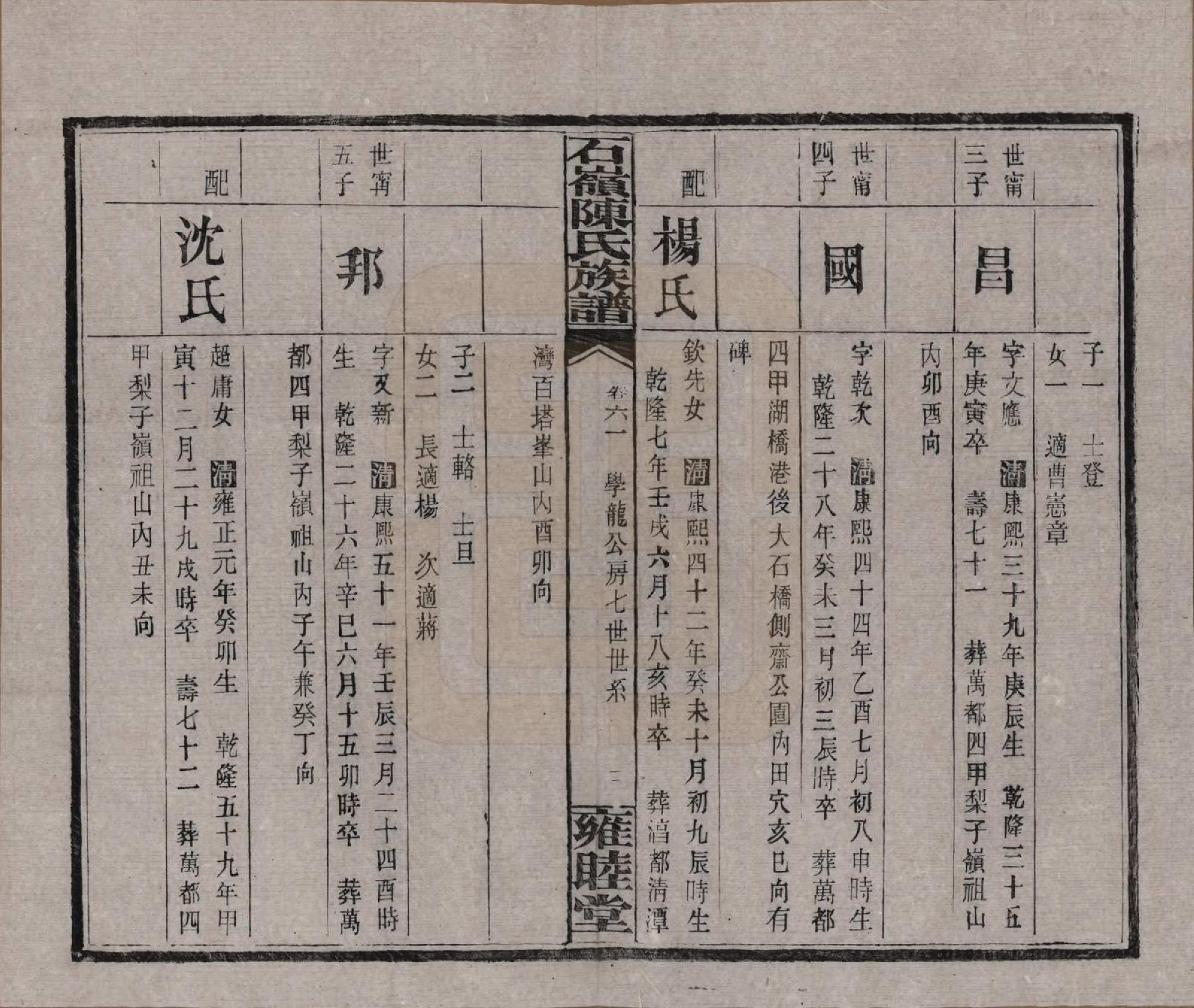 GTJP0168.陈.湖南长沙.石岭陈氏族谱.民国五年(1916)_061.pdf_第3页