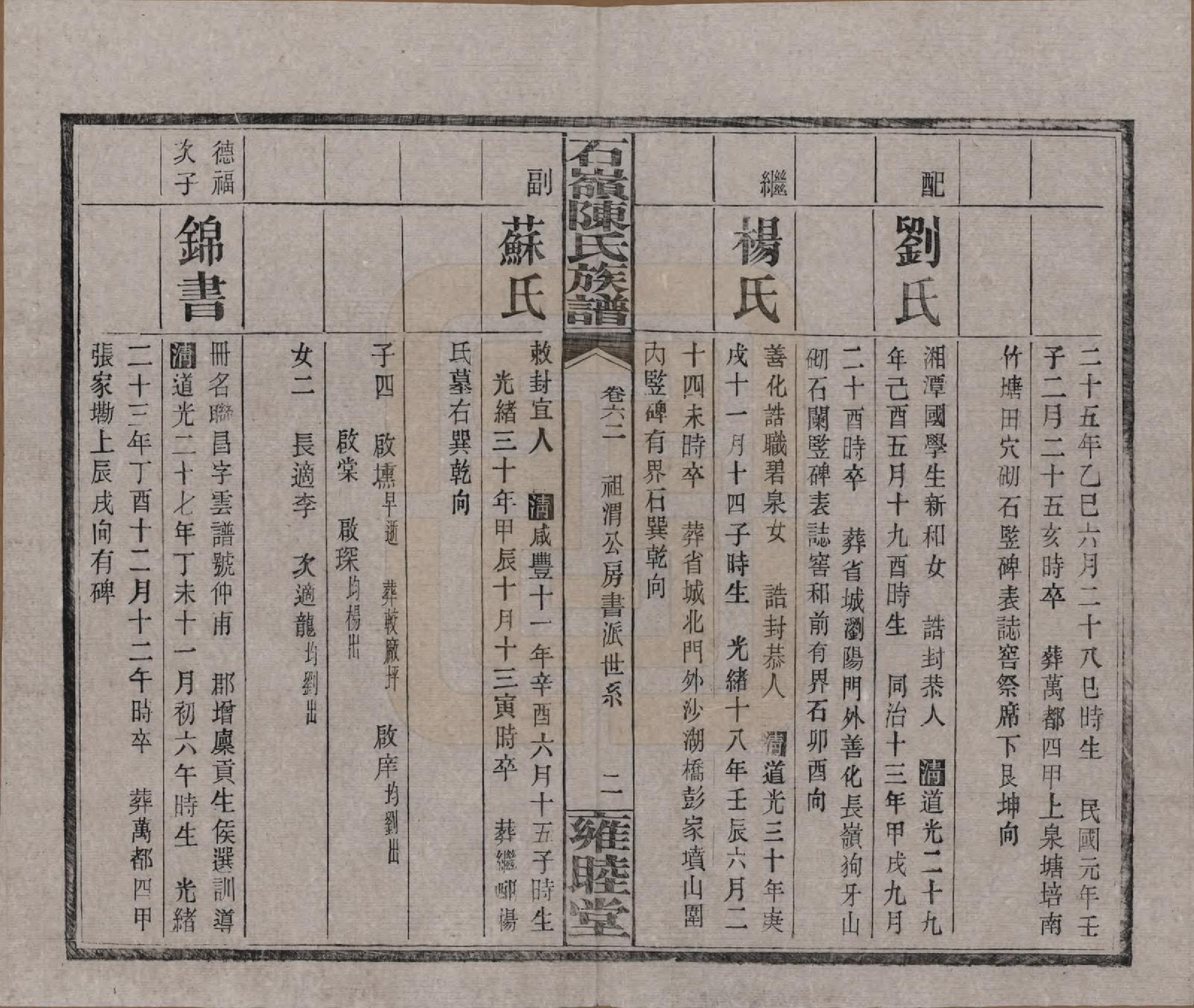 GTJP0168.陈.湖南长沙.石岭陈氏族谱.民国五年(1916)_062.pdf_第2页