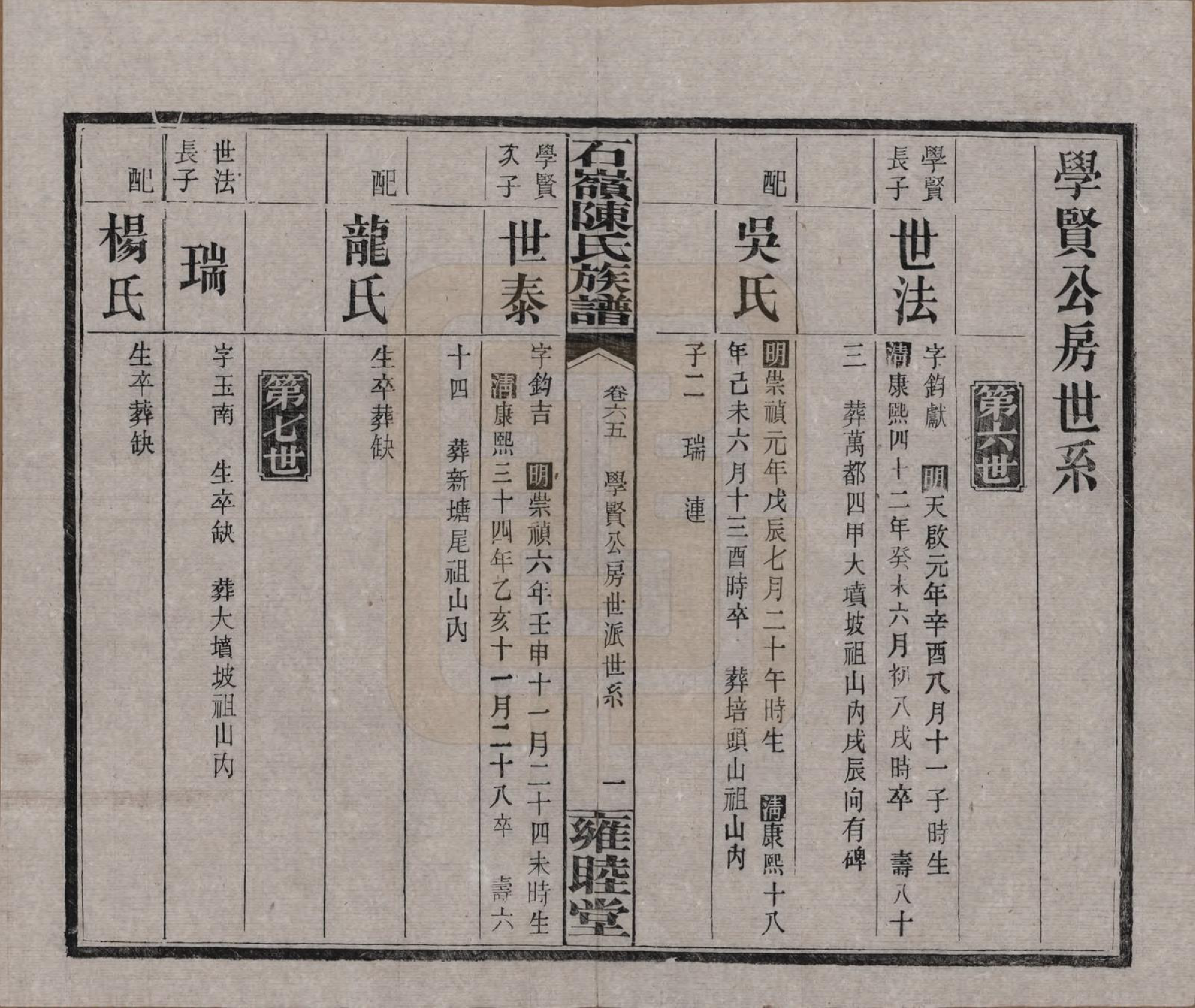 GTJP0168.陈.湖南长沙.石岭陈氏族谱.民国五年(1916)_065.pdf_第1页