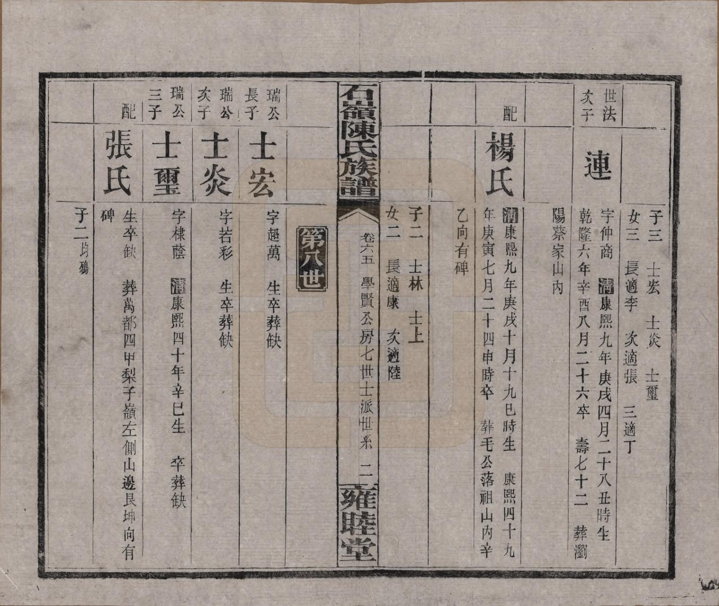 GTJP0168.陈.湖南长沙.石岭陈氏族谱.民国五年(1916)_065.pdf_第2页