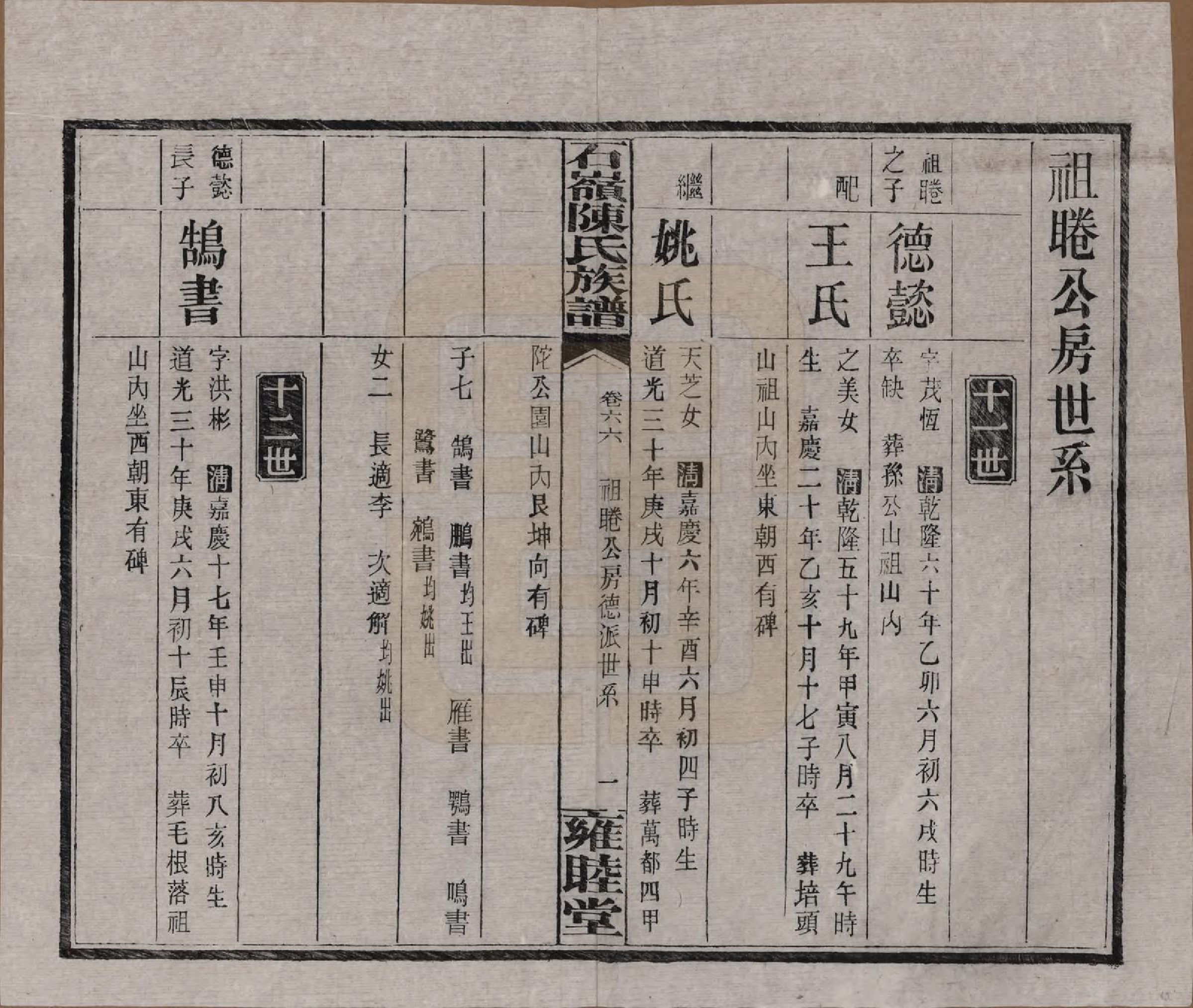 GTJP0168.陈.湖南长沙.石岭陈氏族谱.民国五年(1916)_066.pdf_第1页