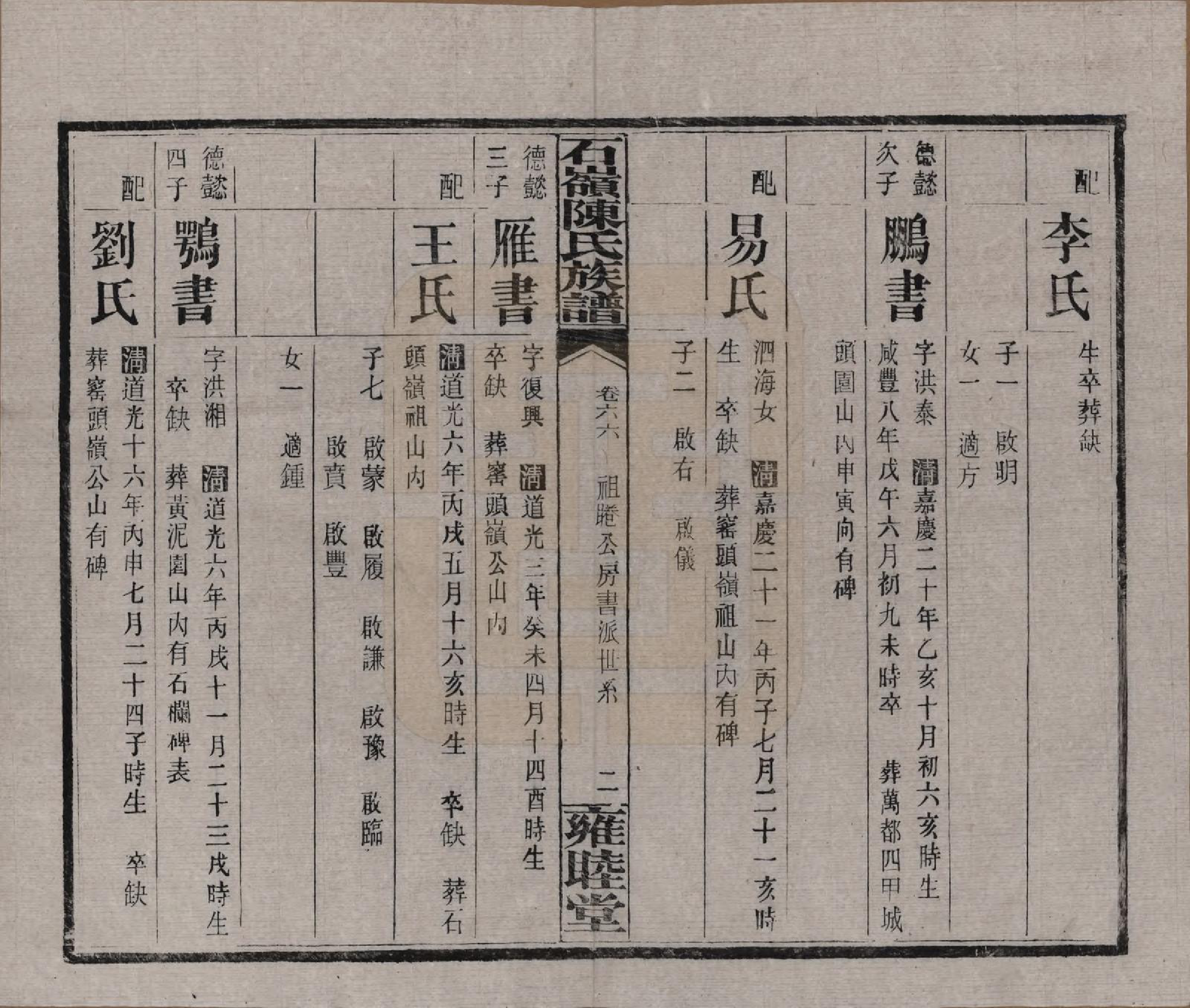 GTJP0168.陈.湖南长沙.石岭陈氏族谱.民国五年(1916)_066.pdf_第2页