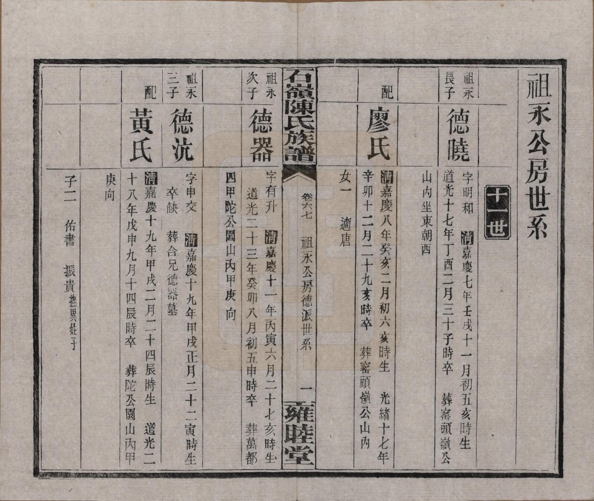 GTJP0168.陈.湖南长沙.石岭陈氏族谱.民国五年(1916)_067.pdf_第1页