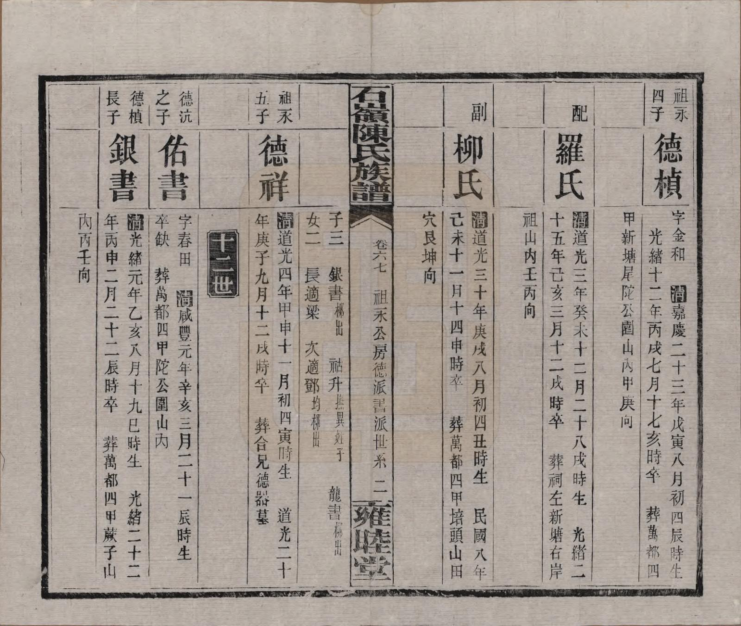 GTJP0168.陈.湖南长沙.石岭陈氏族谱.民国五年(1916)_067.pdf_第2页