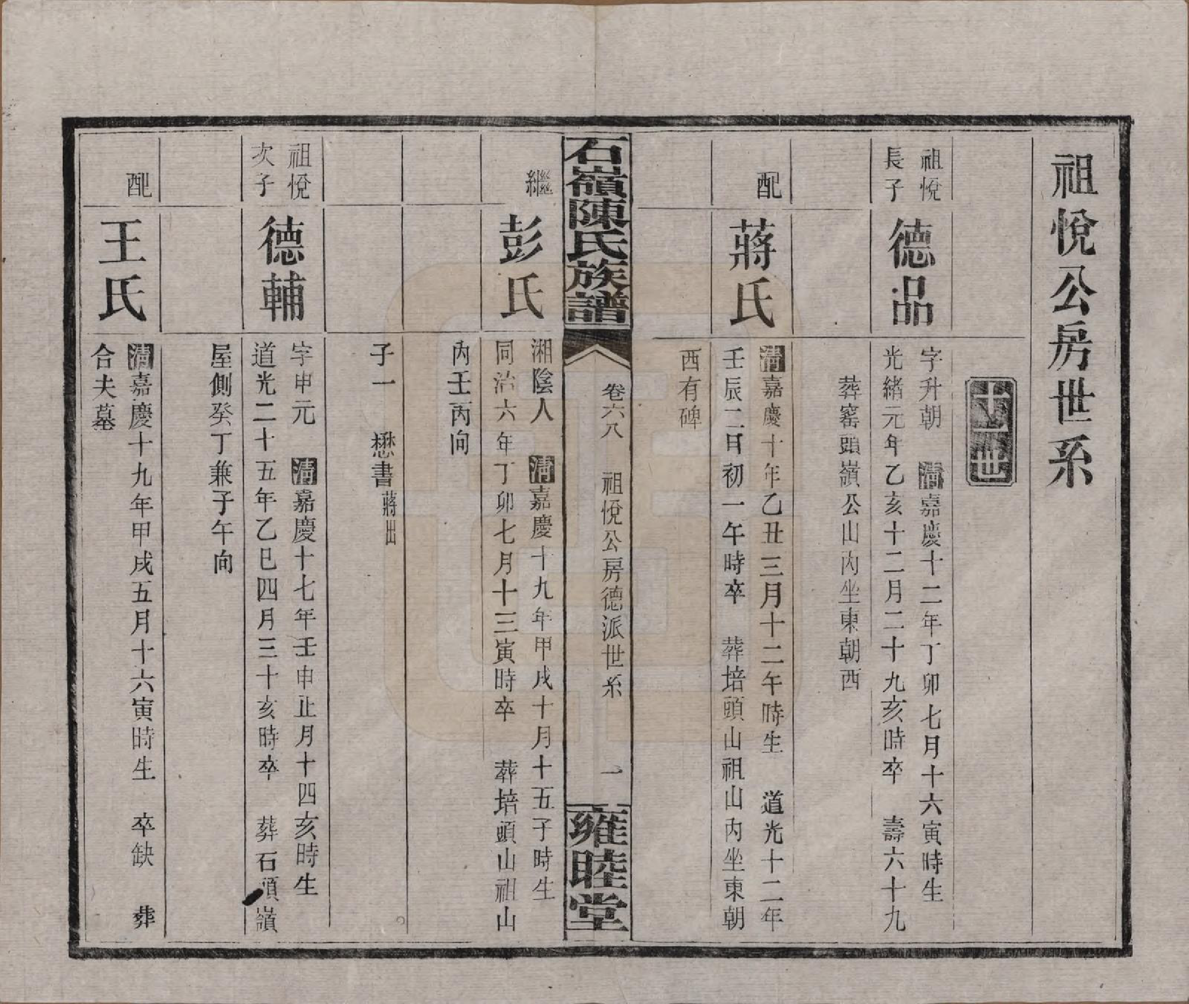 GTJP0168.陈.湖南长沙.石岭陈氏族谱.民国五年(1916)_068.pdf_第1页