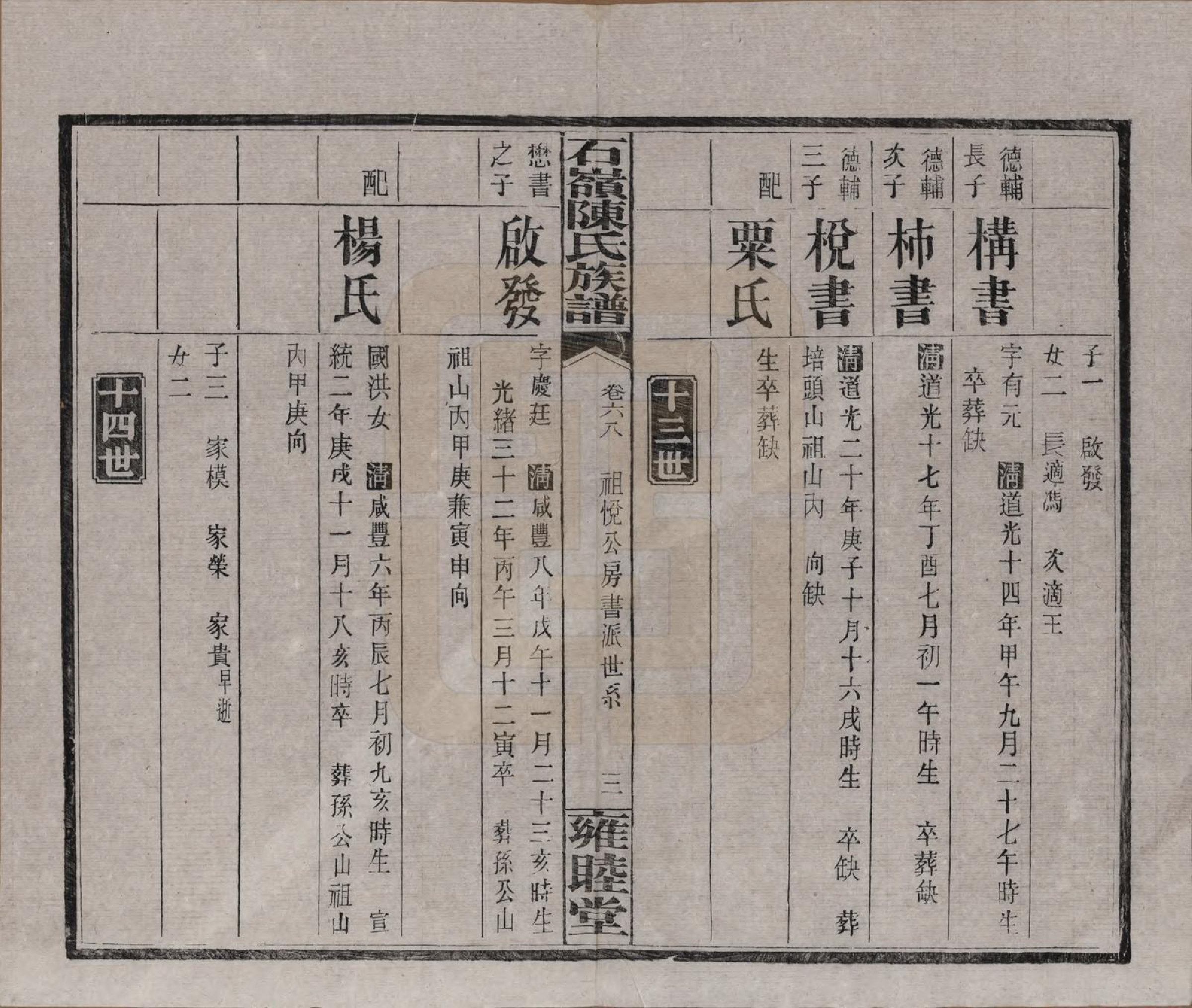 GTJP0168.陈.湖南长沙.石岭陈氏族谱.民国五年(1916)_068.pdf_第3页