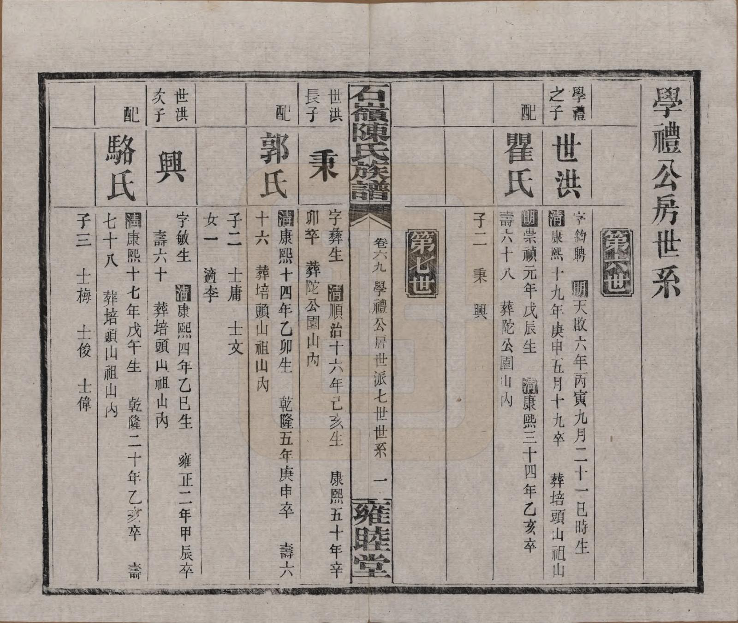 GTJP0168.陈.湖南长沙.石岭陈氏族谱.民国五年(1916)_069.pdf_第1页