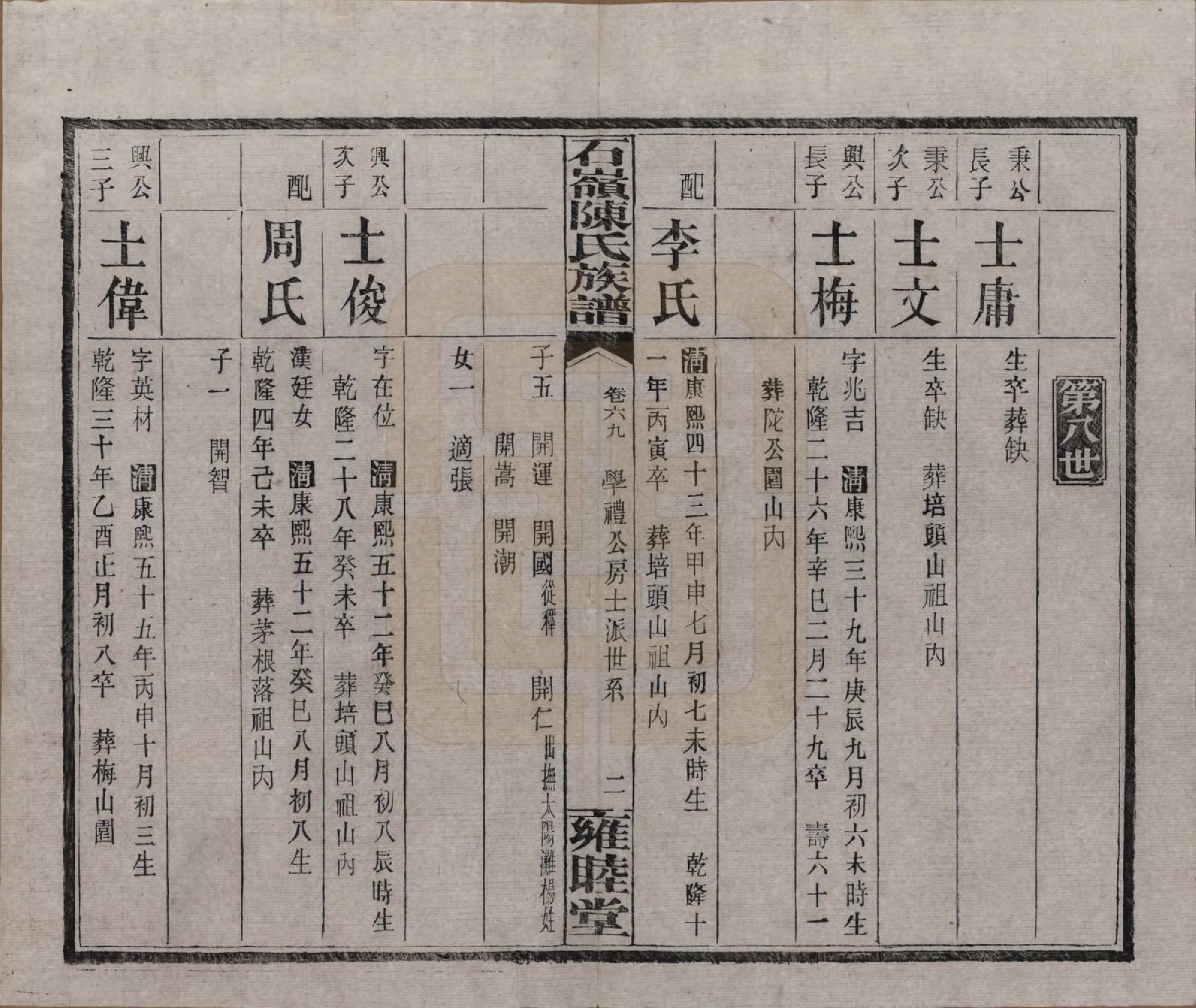 GTJP0168.陈.湖南长沙.石岭陈氏族谱.民国五年(1916)_069.pdf_第2页