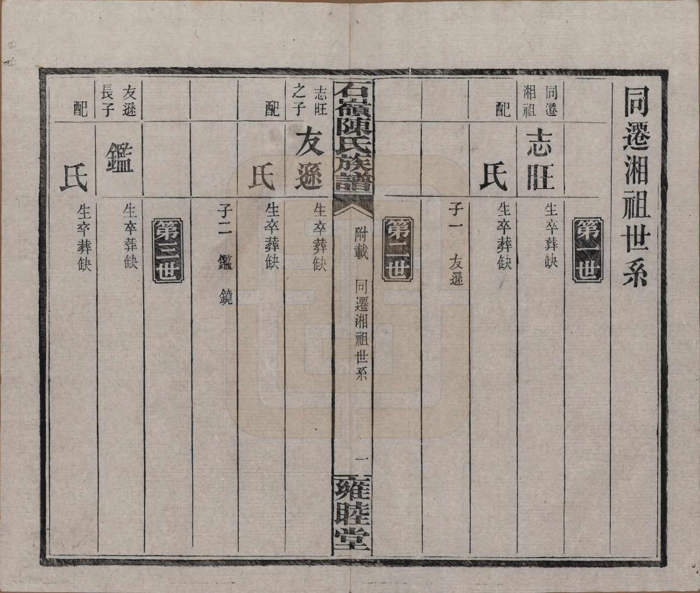 GTJP0168.陈.湖南长沙.石岭陈氏族谱.民国五年(1916)_070.pdf_第2页