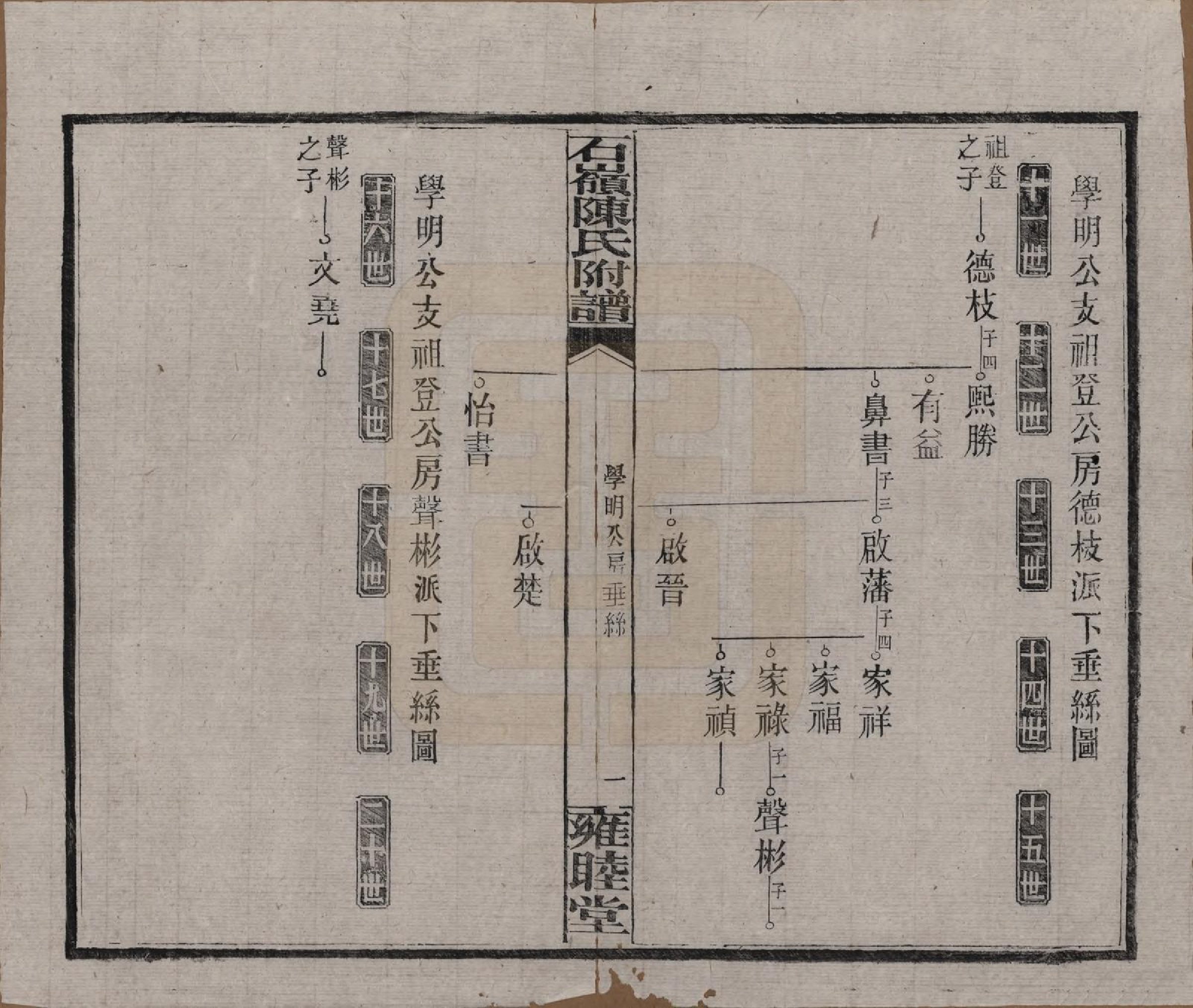 GTJP0168.陈.湖南长沙.石岭陈氏族谱.民国五年(1916)_201.pdf_第3页