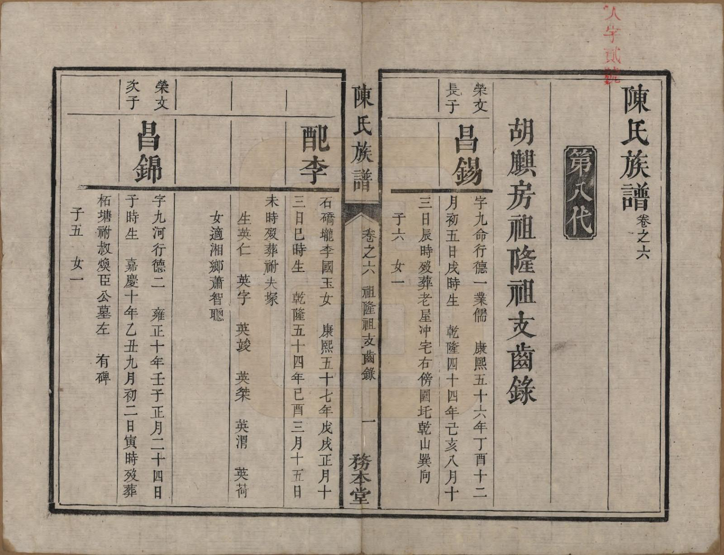 GTJP0177.陈.湖南湘潭.中湘陈氏族谱八卷.清道光十年（1830）_006.pdf_第1页