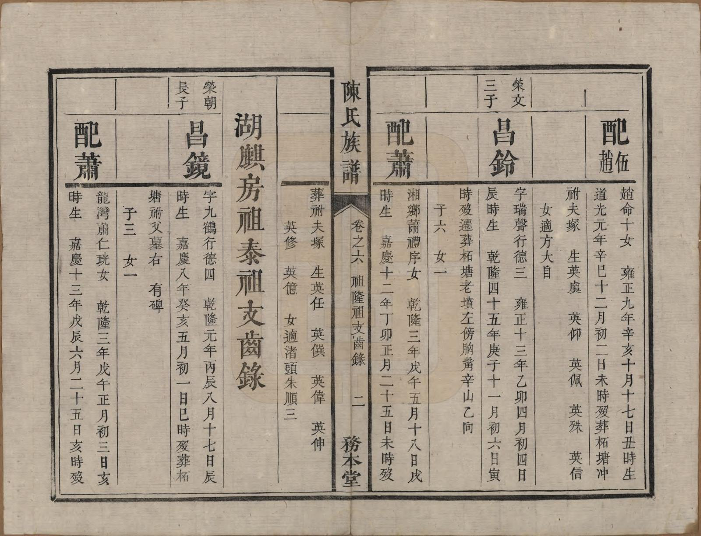 GTJP0177.陈.湖南湘潭.中湘陈氏族谱八卷.清道光十年（1830）_006.pdf_第2页