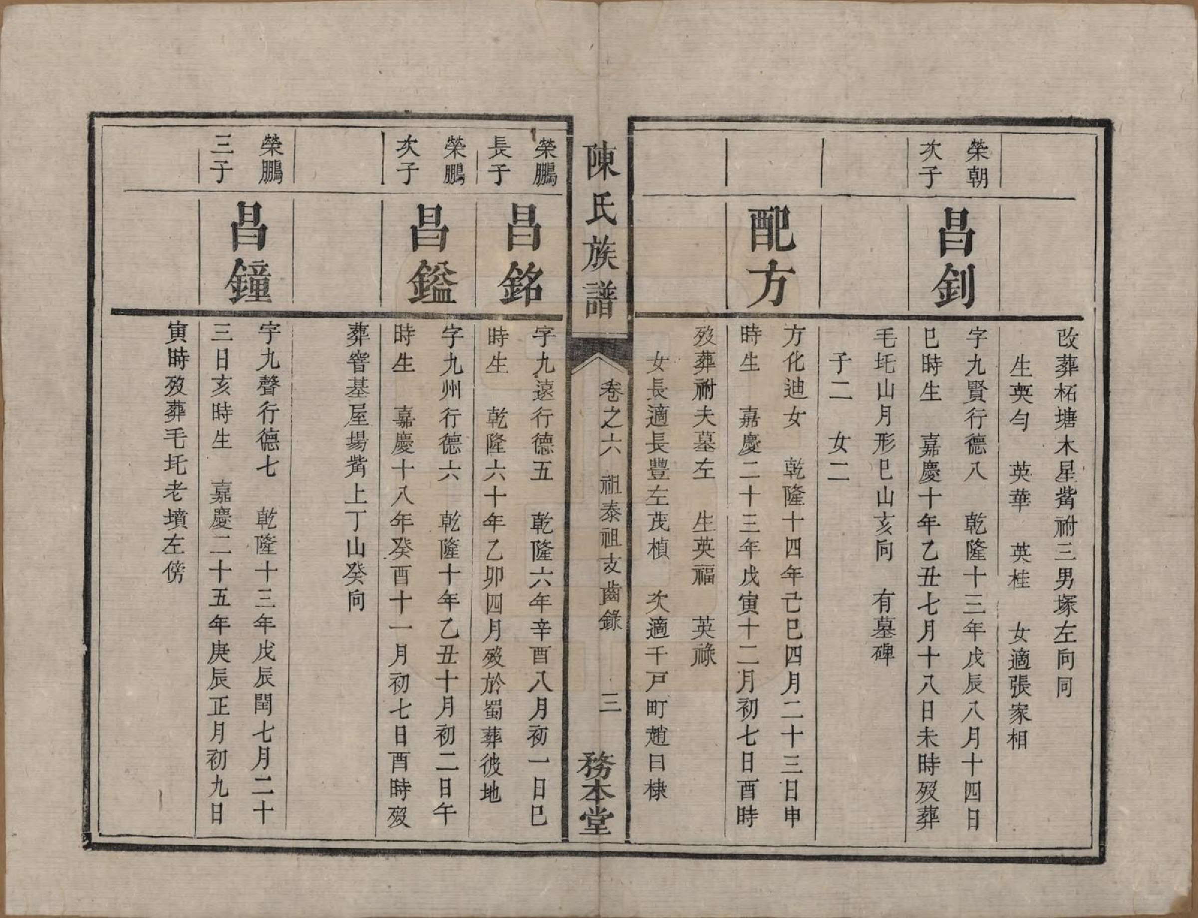 GTJP0177.陈.湖南湘潭.中湘陈氏族谱八卷.清道光十年（1830）_006.pdf_第3页