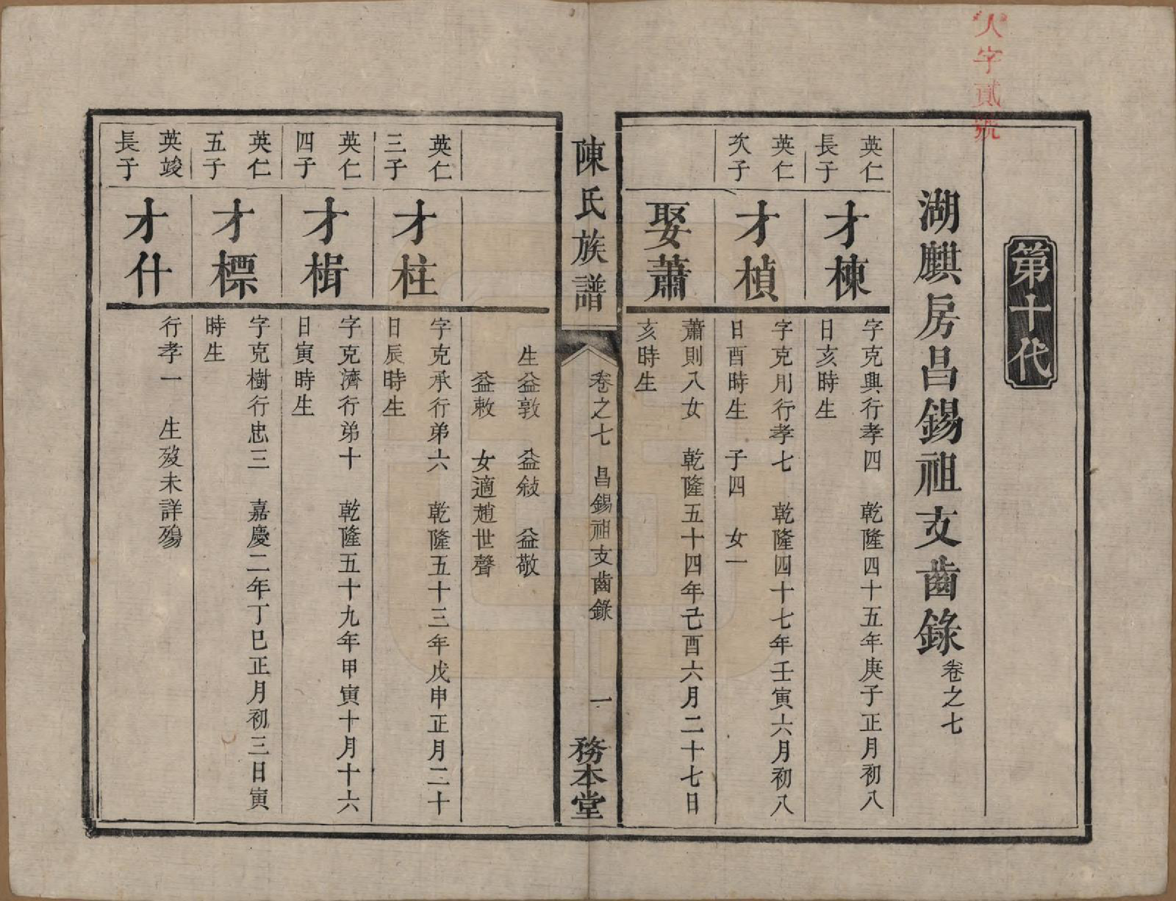 GTJP0177.陈.湖南湘潭.中湘陈氏族谱八卷.清道光十年（1830）_007.pdf_第1页