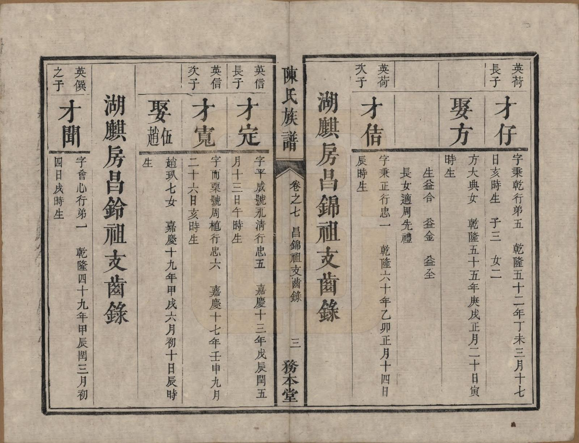 GTJP0177.陈.湖南湘潭.中湘陈氏族谱八卷.清道光十年（1830）_007.pdf_第3页