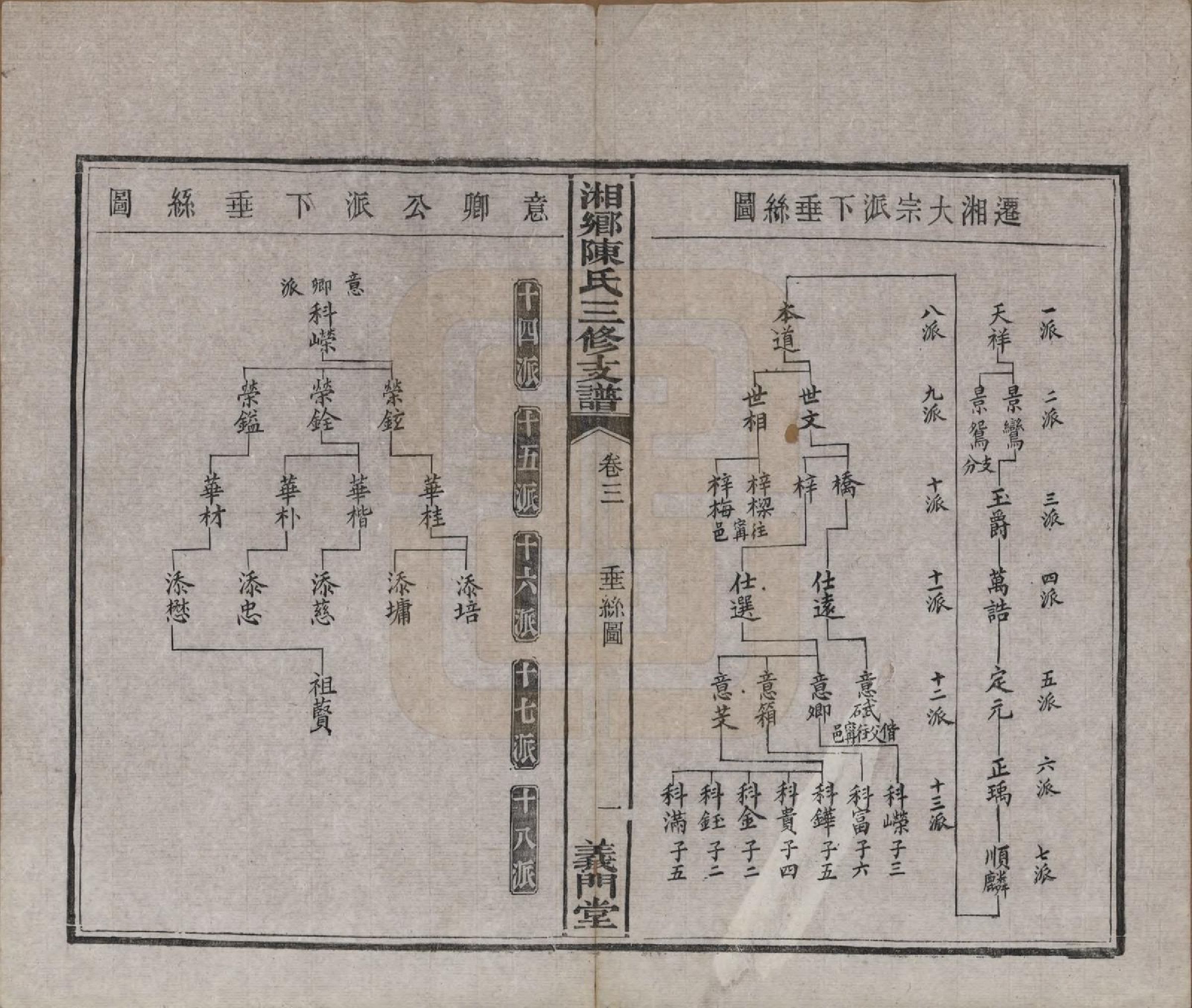 GTJP0196.陈.湖南湘乡.湘乡陈氏三修支谱五卷.清光绪三十三年(1907)_003.pdf_第1页