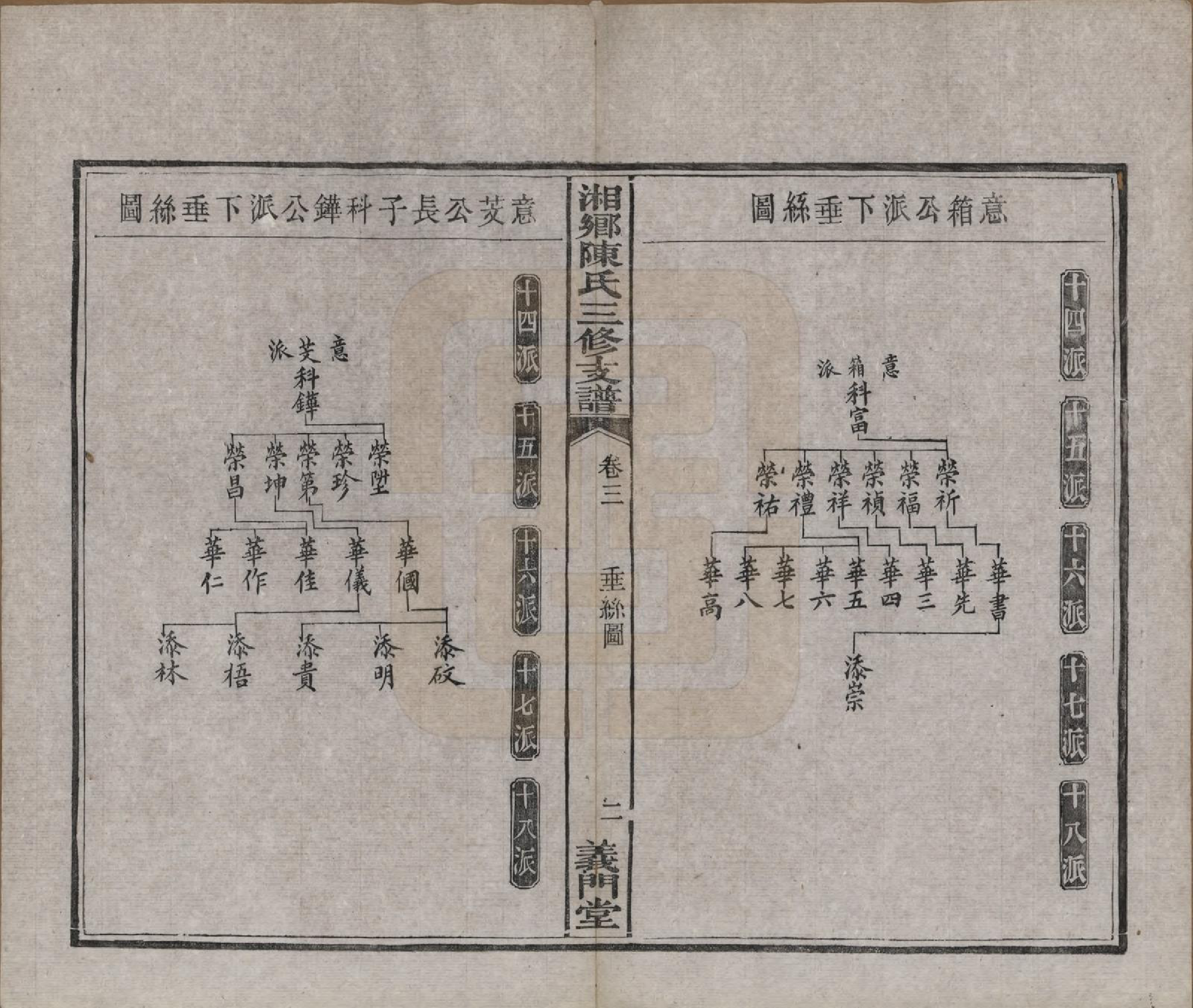 GTJP0196.陈.湖南湘乡.湘乡陈氏三修支谱五卷.清光绪三十三年(1907)_003.pdf_第2页