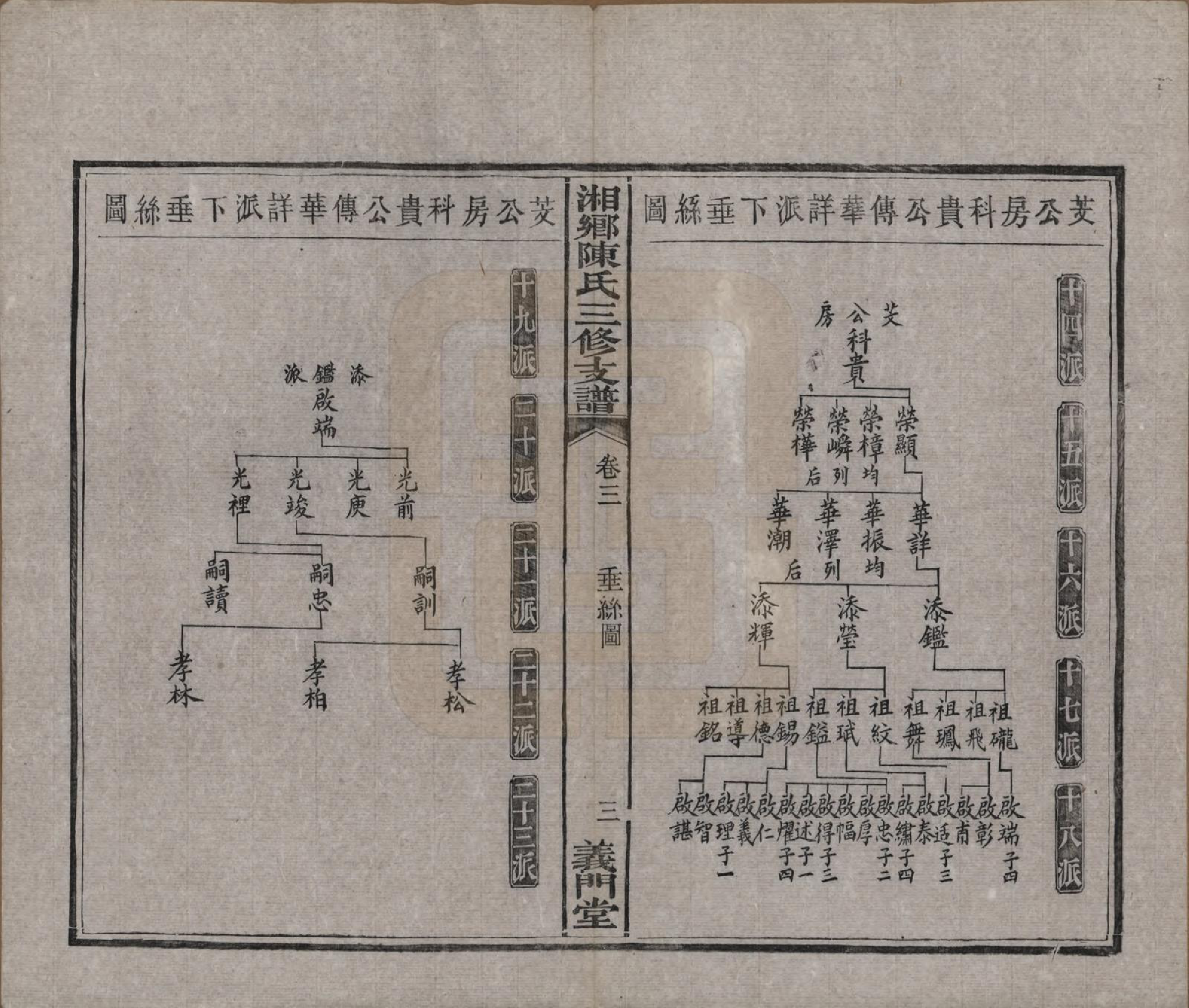 GTJP0196.陈.湖南湘乡.湘乡陈氏三修支谱五卷.清光绪三十三年(1907)_003.pdf_第3页